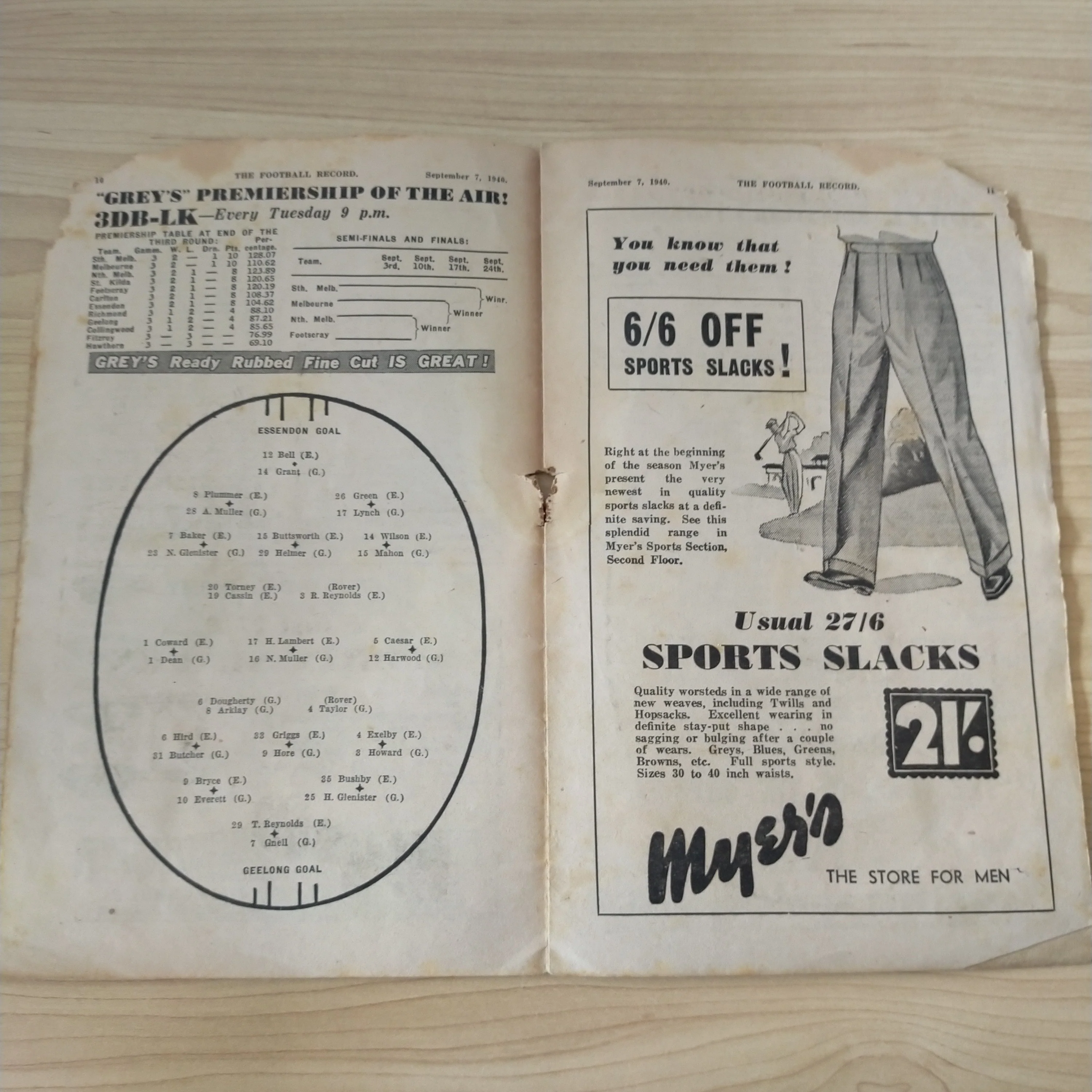 VFL 1940 September 7 First Semi Final Essendon v Geelong Football Record - Image 6