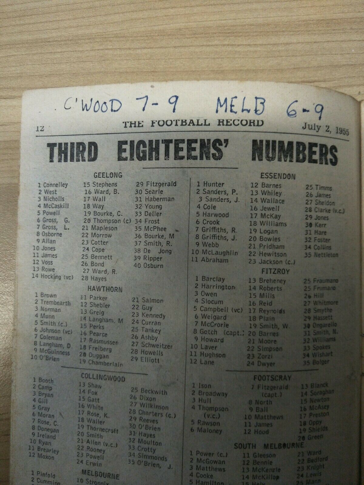 VFL 1955 July 2nd Football Record Collingwood v Melbourne - Image 4