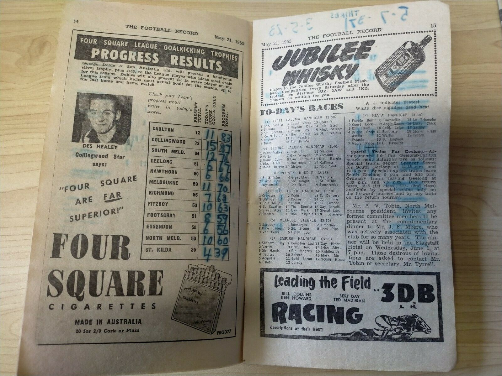 VFL 1955 May 21 Football Record Collingwood v Essendon - Image 4