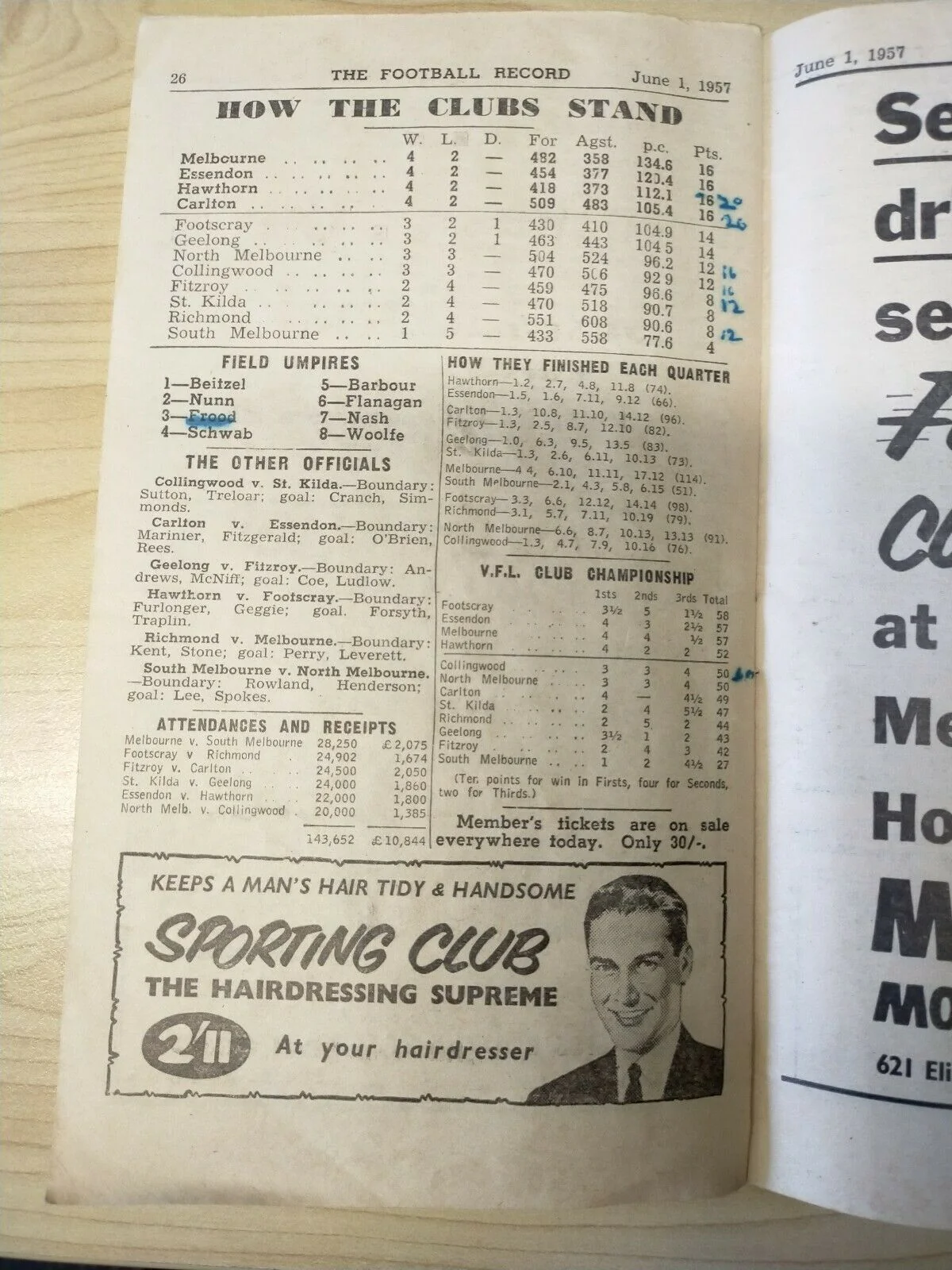 VFL 1957 June 1 Football Record Collingwood v St Kilda - Image 4