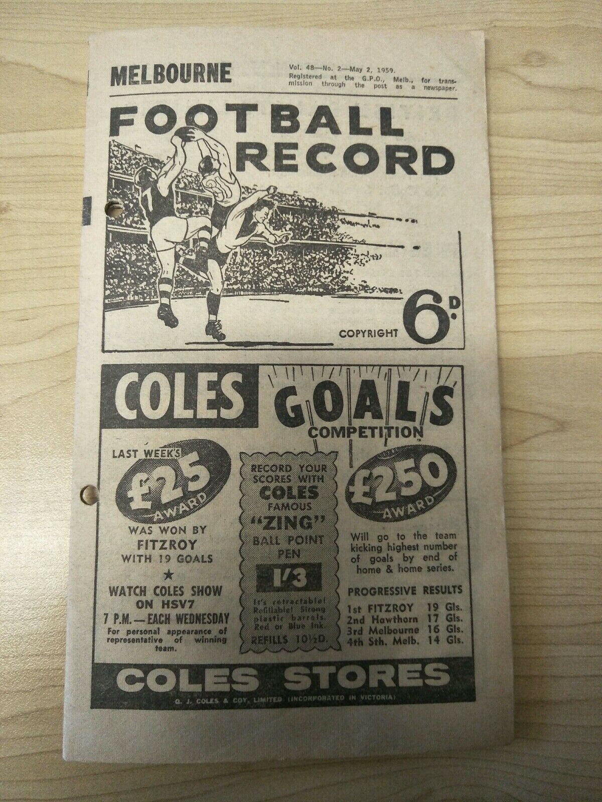 VFL 1959 May 2nd Football Record Melbourne v Collingwood