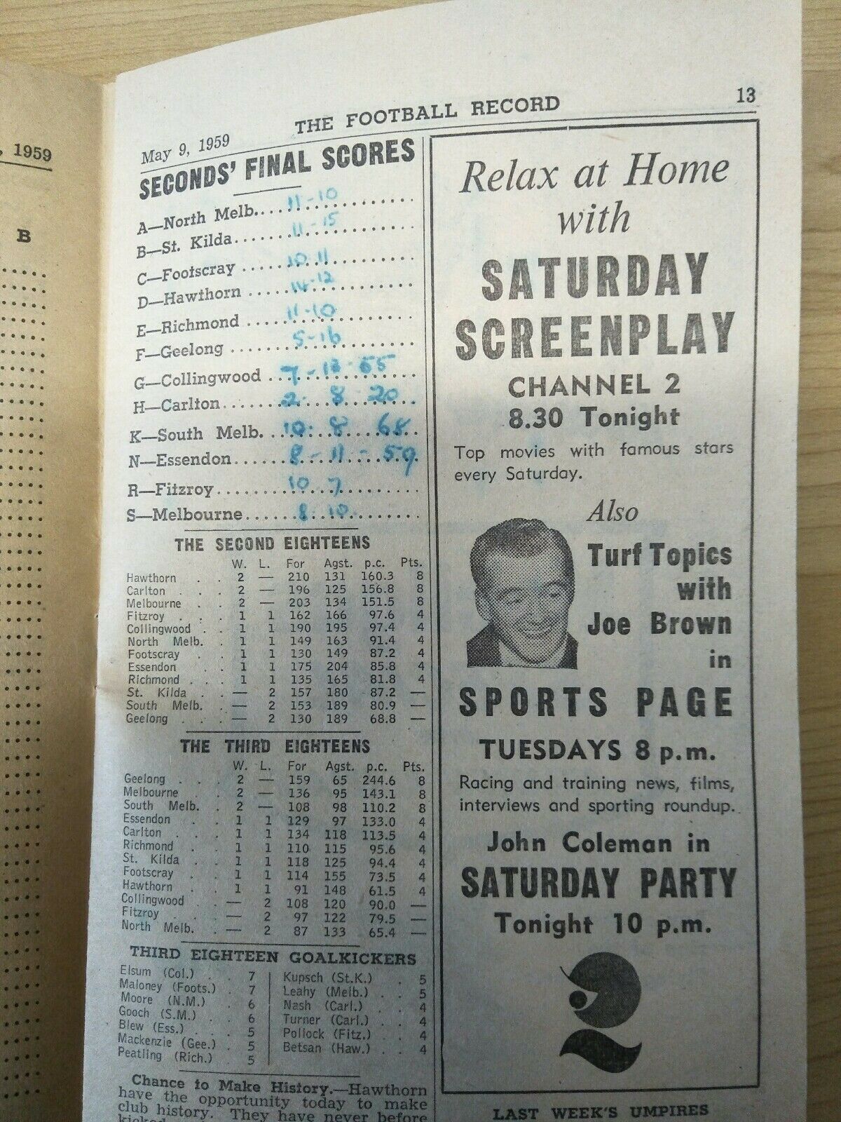 VFL 1959 May 9th Football Record Collingwood v Carlton - Image 5