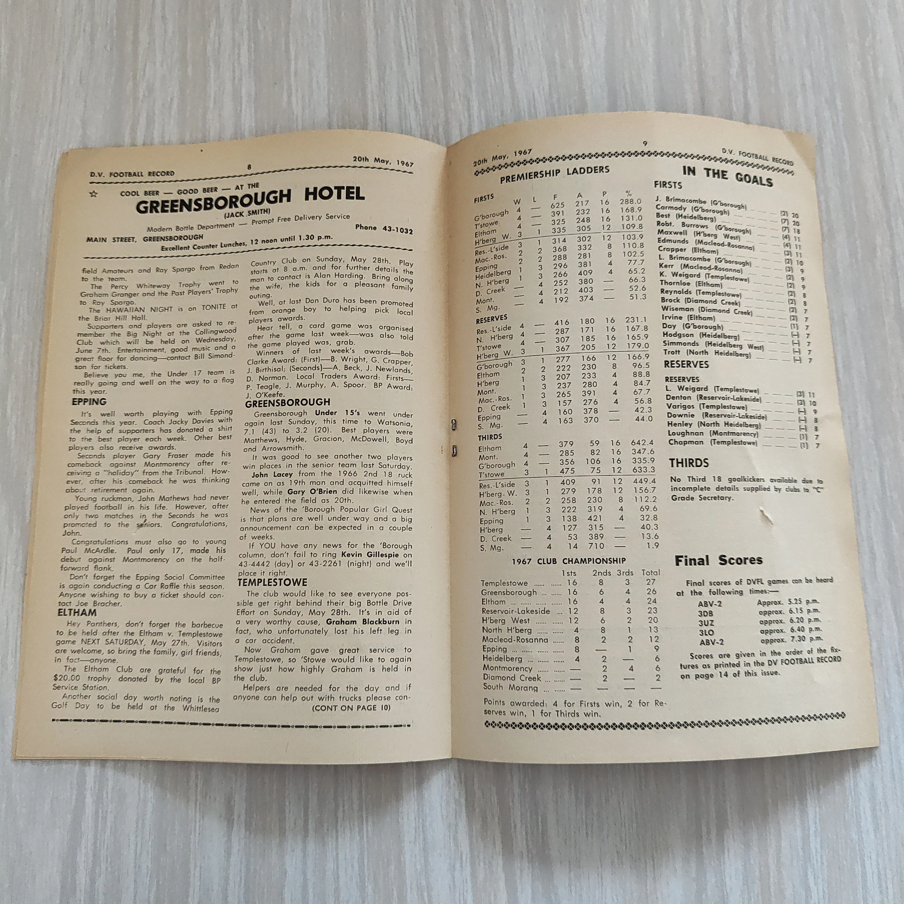 Football 1967 May 20 Diamond Valley Football Record - Image 2