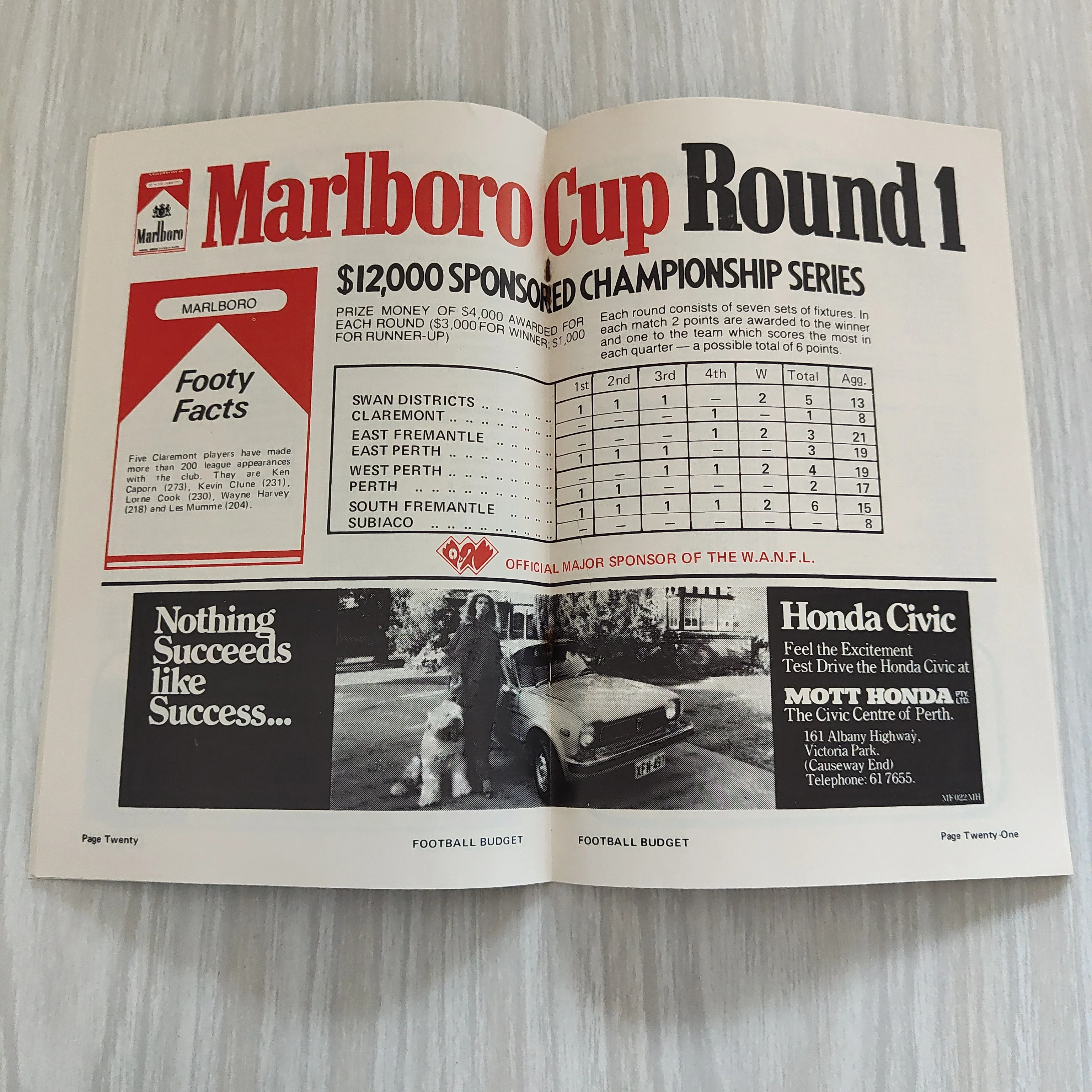 Football 1977 April 30 West Australia Football Budget Magazine - Image 2
