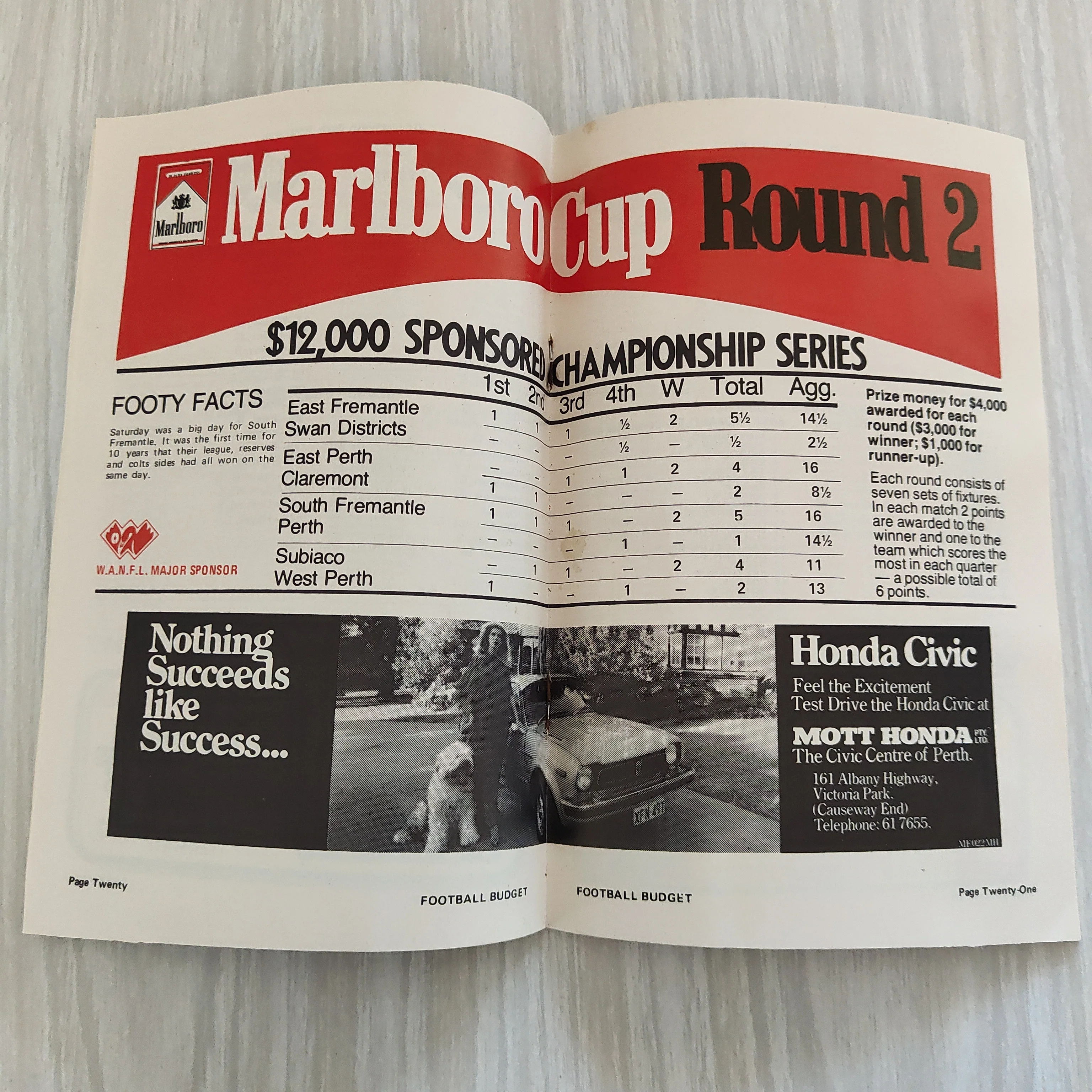 Football 1977 June 11 West Australia Football Budget Magazine - Image 2