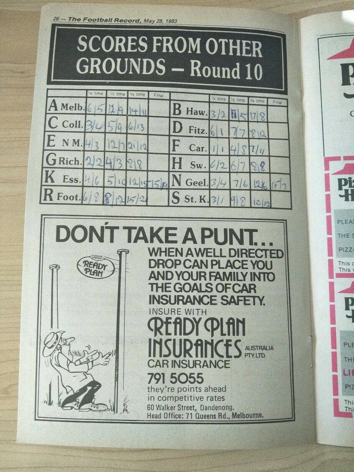 VFL1983 May 28 Football Record Essendon v Geelong - Image 3