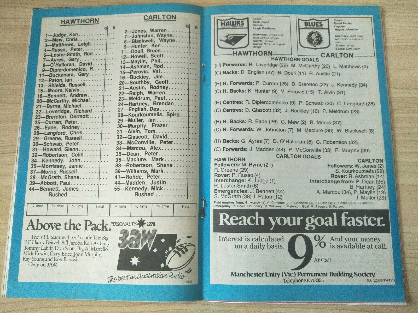 VFL 1984 August 4-5 Football Record Hawthorn v Carlton - Image 2