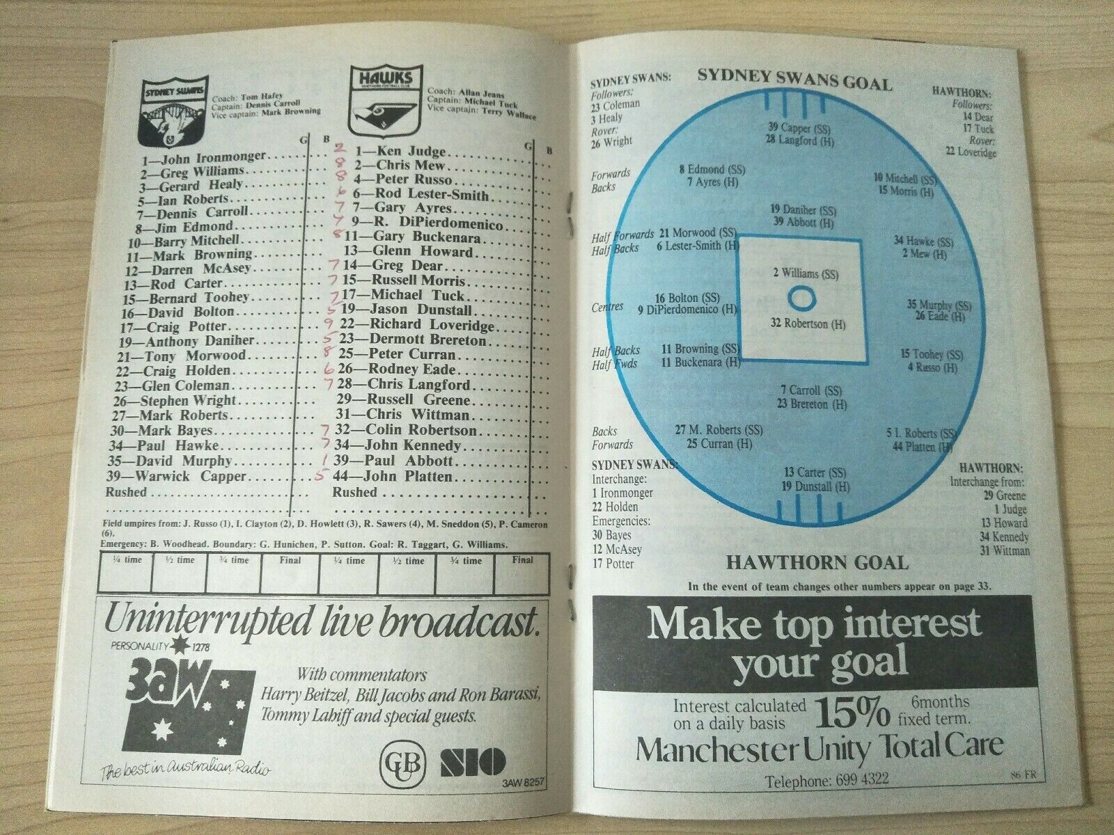 VFL 1986 August 10 Football Record Sydney v Hawthorn - Image 2