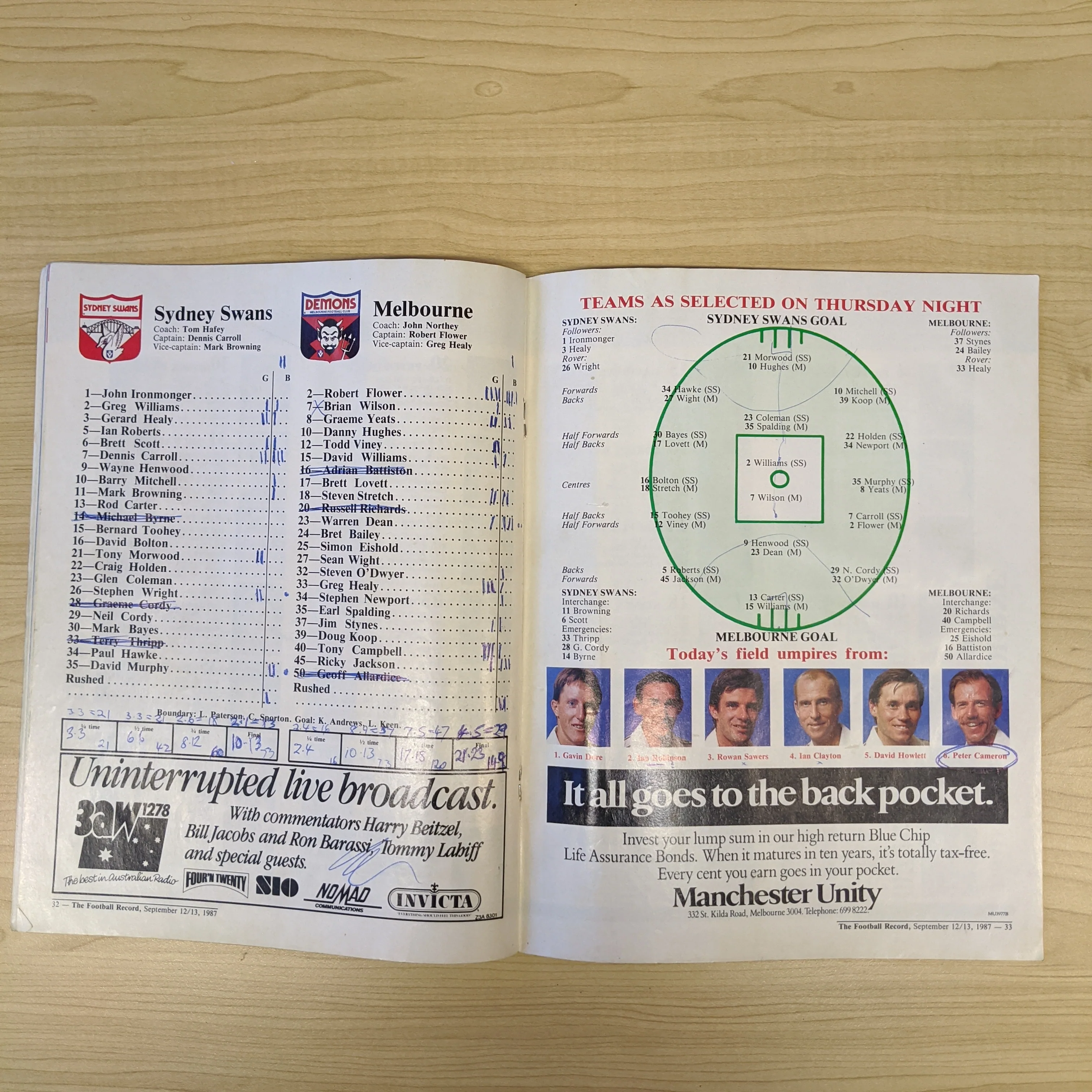 VFL 1987 1st Semi Final Melbourne v Sydney Swans Football Record - Image 2