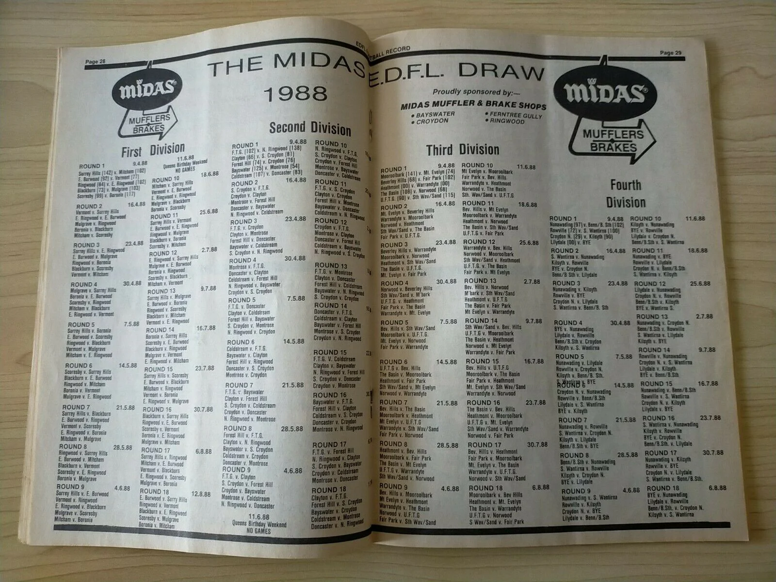 Football 1988 16th April Victorian Eastern Districts Football League Football Record - Image 3