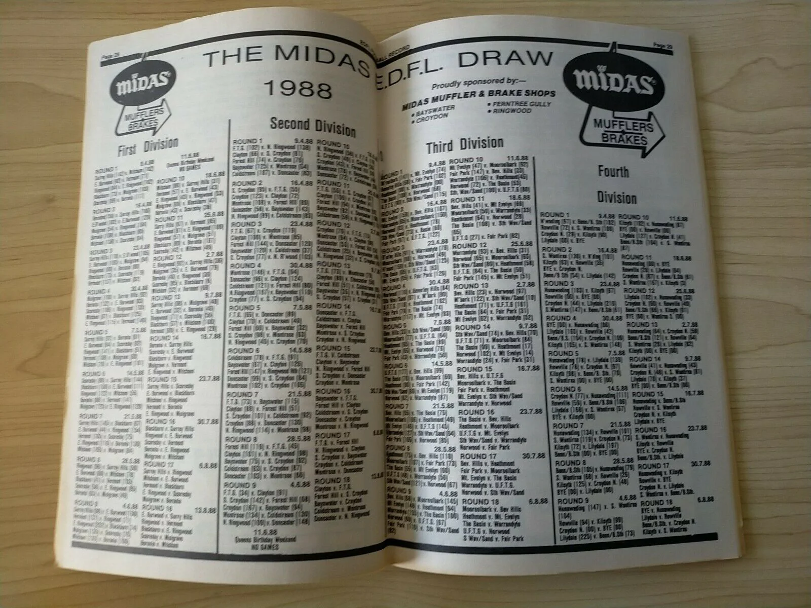 Football 1988 16th July Victorian Eastern Districts Football League Football Record - Image 3