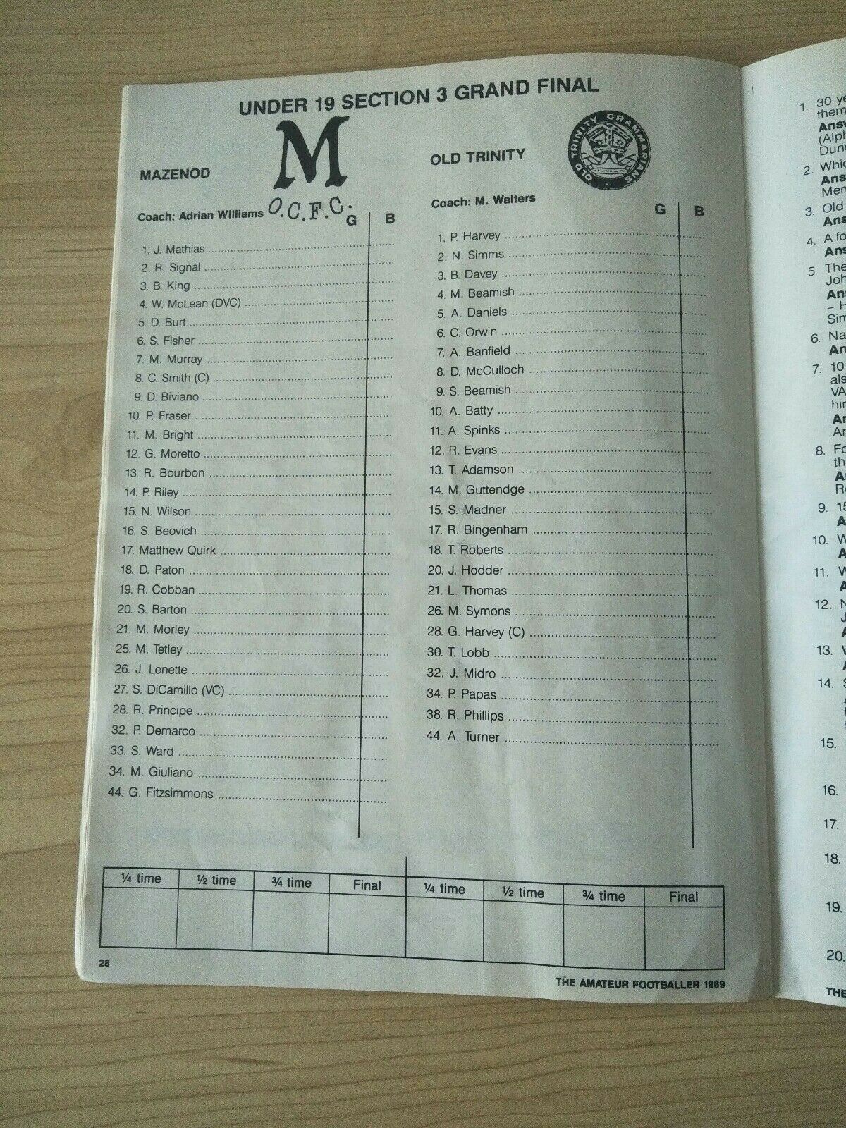 Football 1989 The Amateur League Victoria "A Section" Grand Final, Collegians v Ormond Football program - Image 6