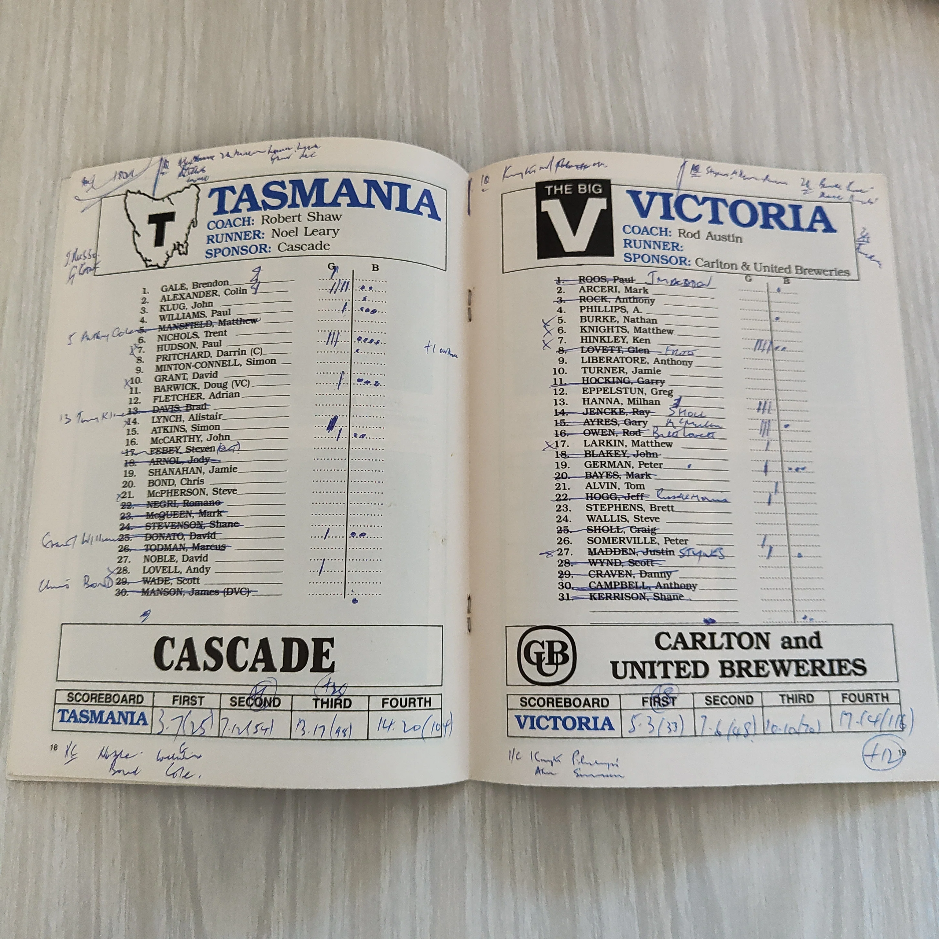 Football 1991 May 28 to July 16 Australian Football State of Origin Programme - Image 2