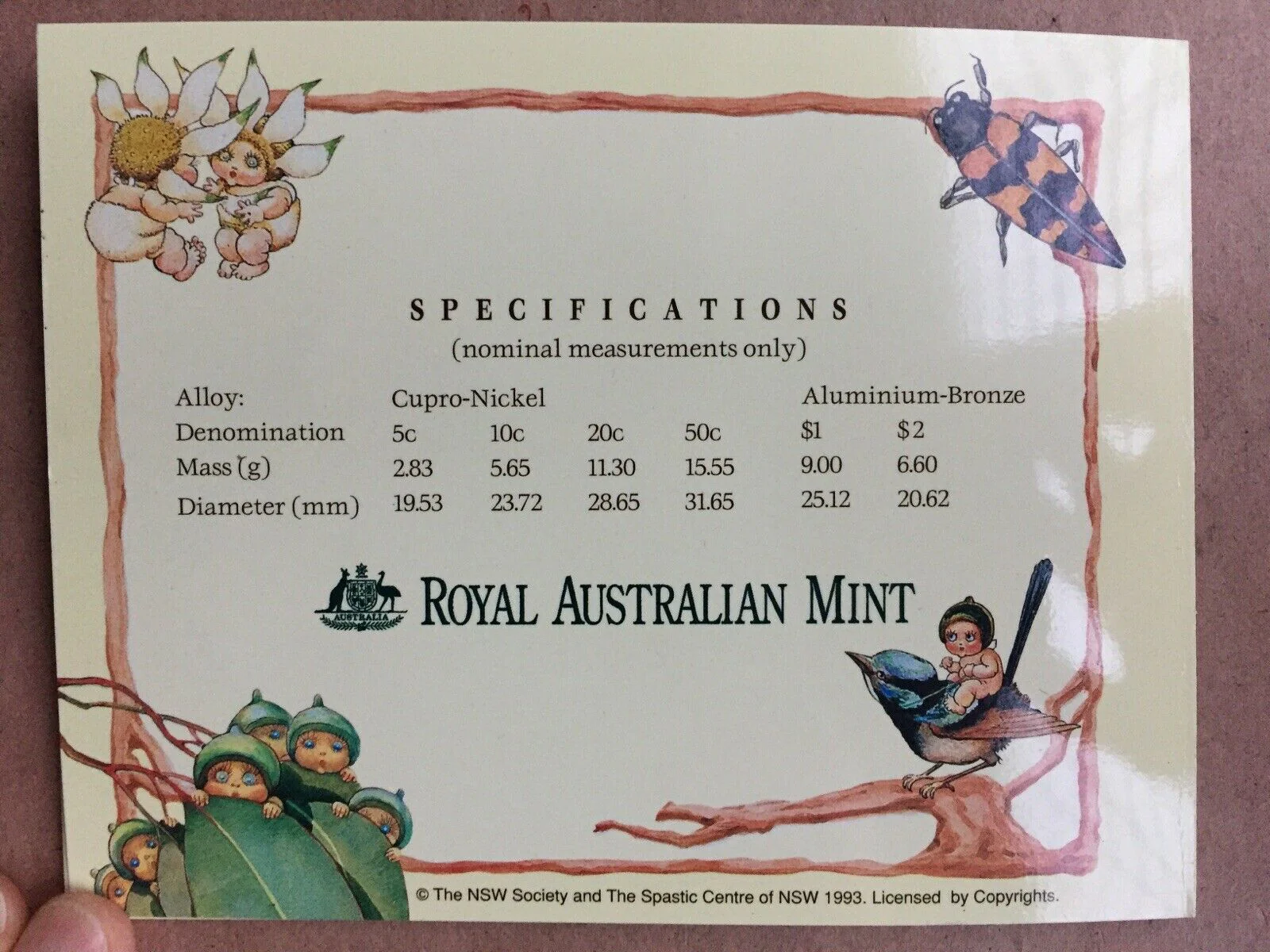 Australia 1994 Royal Australian Mint Uncirculated Baby Set - Image 6