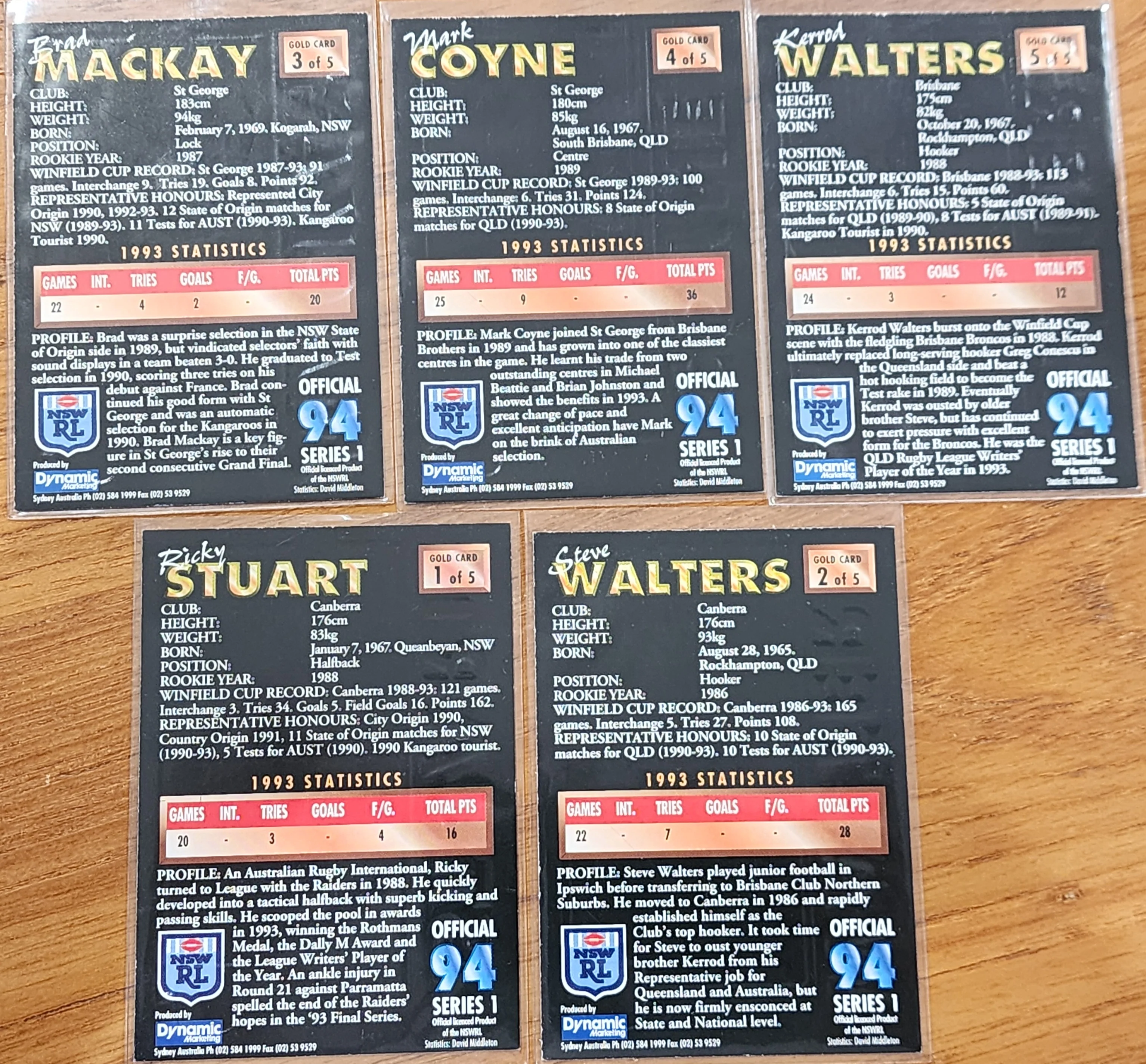 1994 Series 1 Complete Set of 5 NSWRL Embossed Gold Cards - Image 2