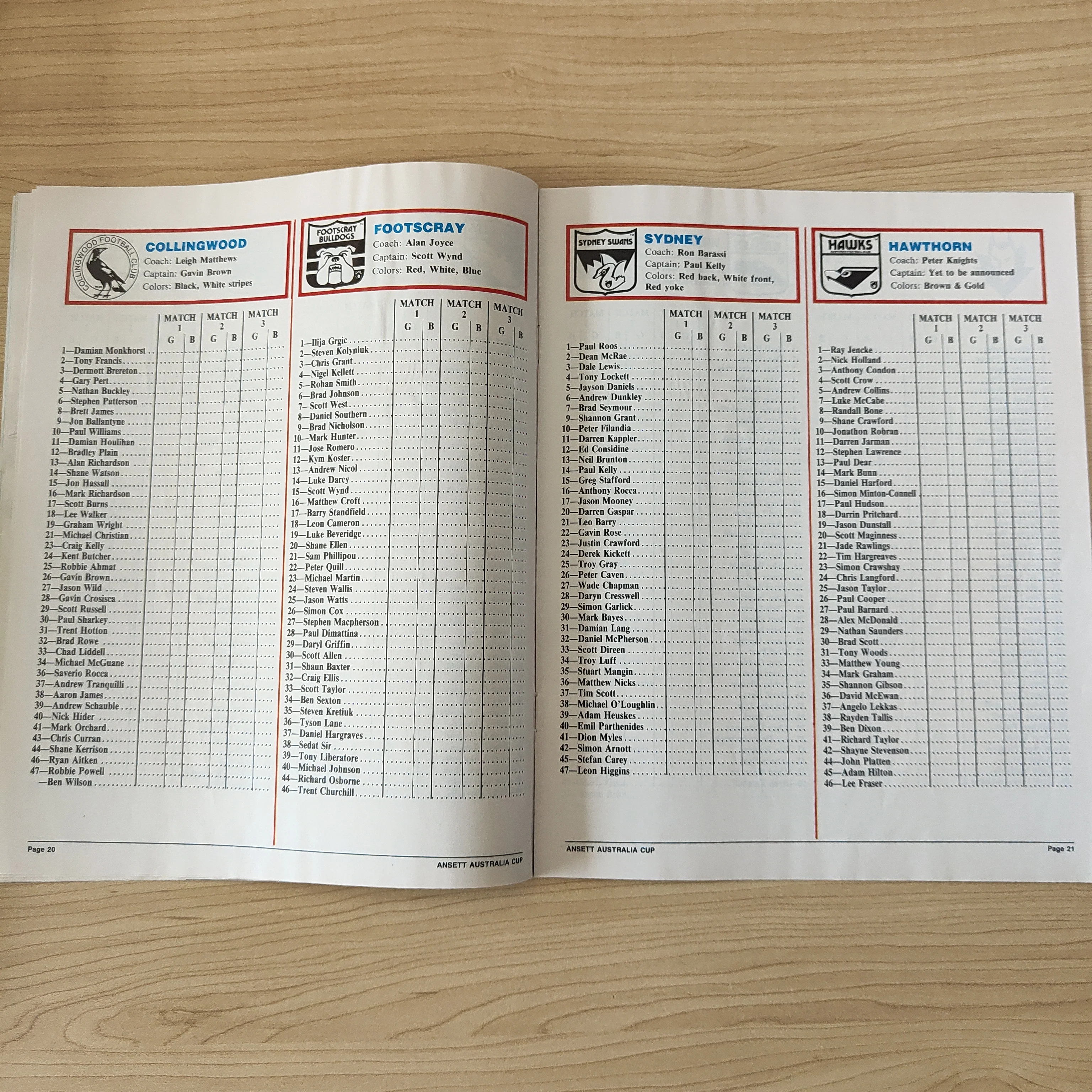 AFL 1995 Feb 24 - March 18 Ansett Australia Cup Football Record - Image 4
