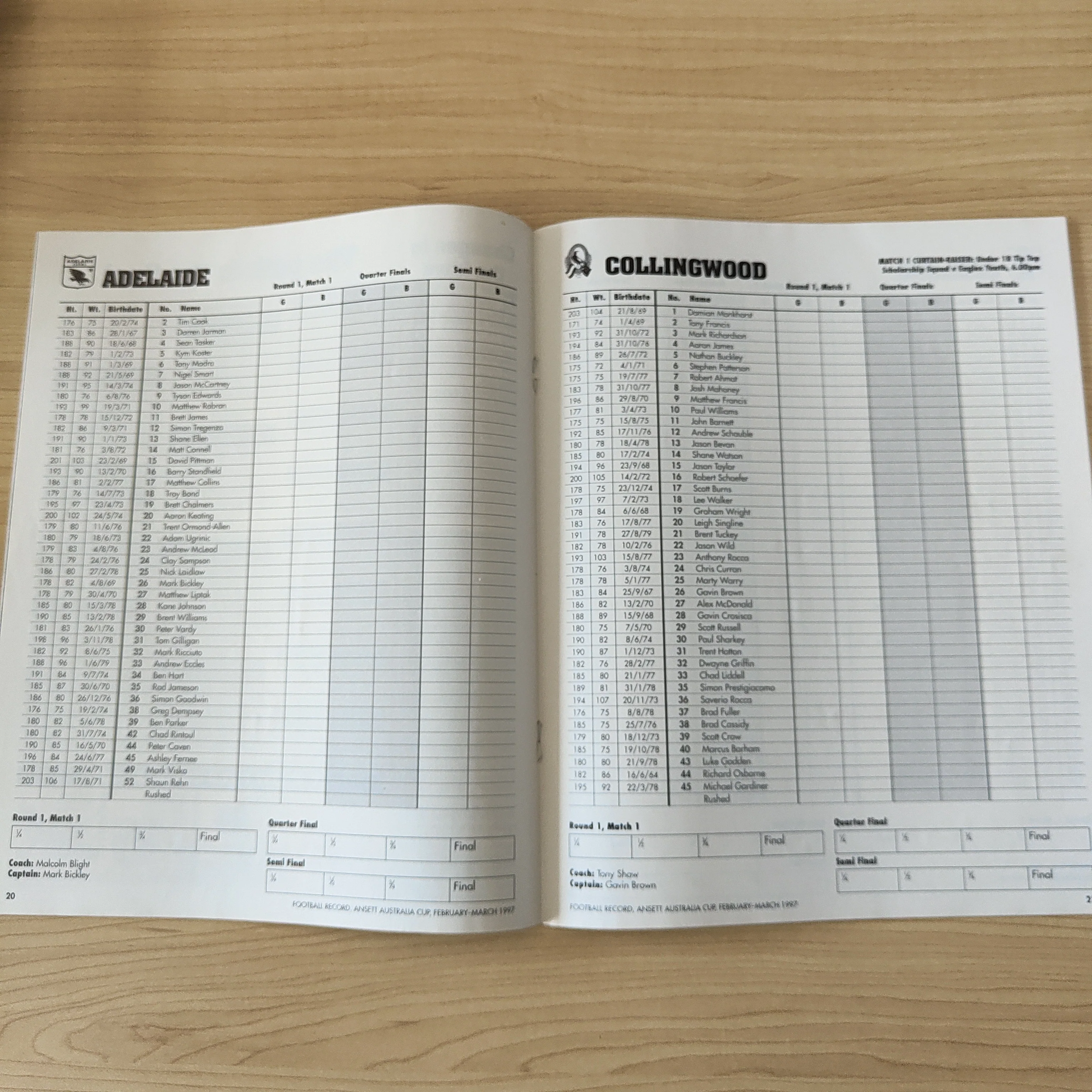 1997 February-March Ansett Australia Cup Football Record - Image 2
