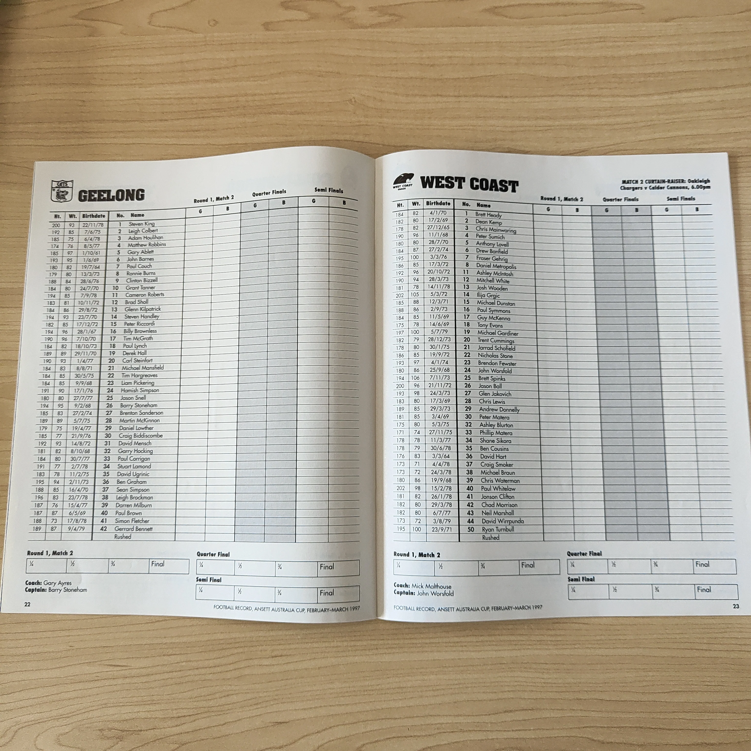 1997 February-March Ansett Australia Cup Football Record - Image 3