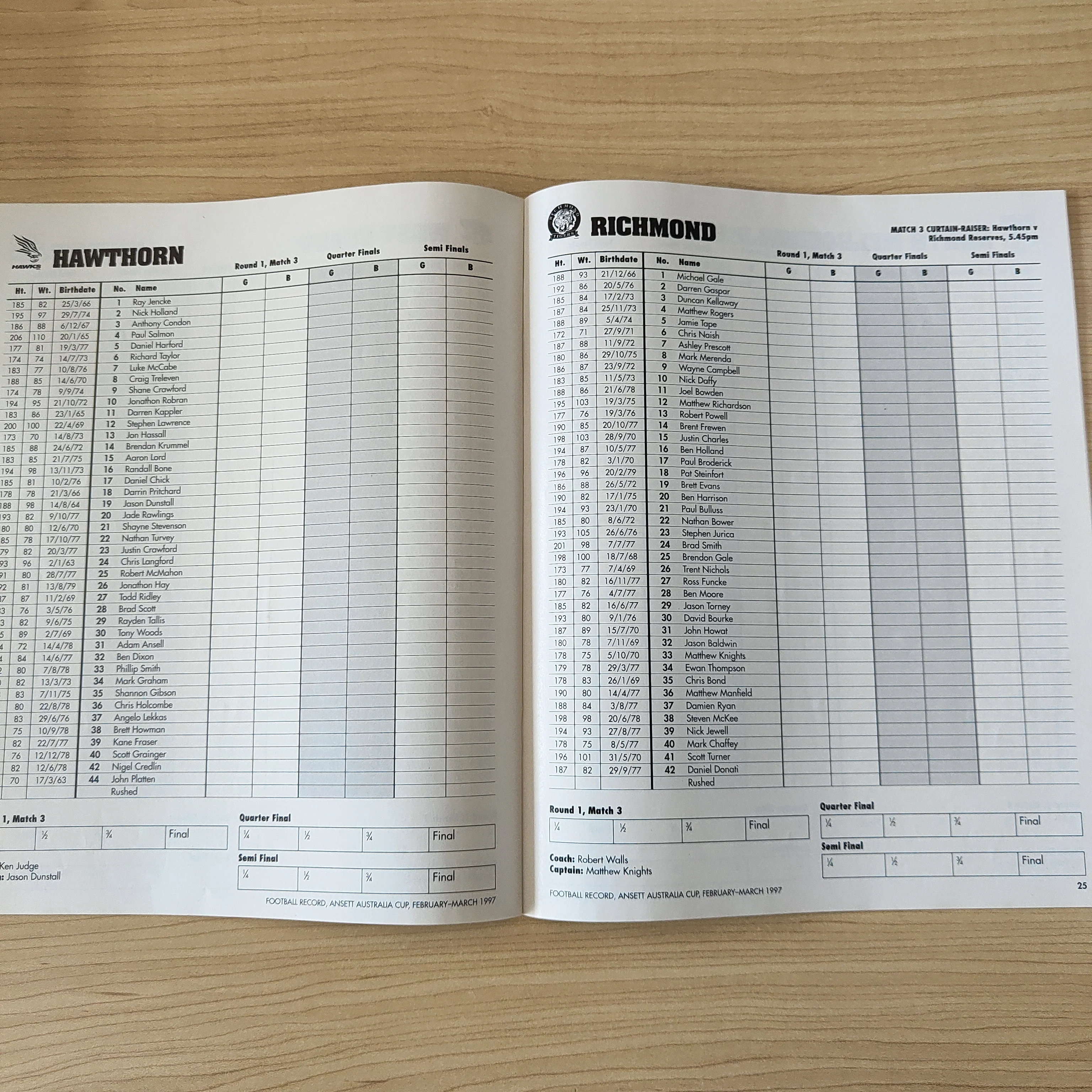 1997 February-March Ansett Australia Cup Football Record - Image 4