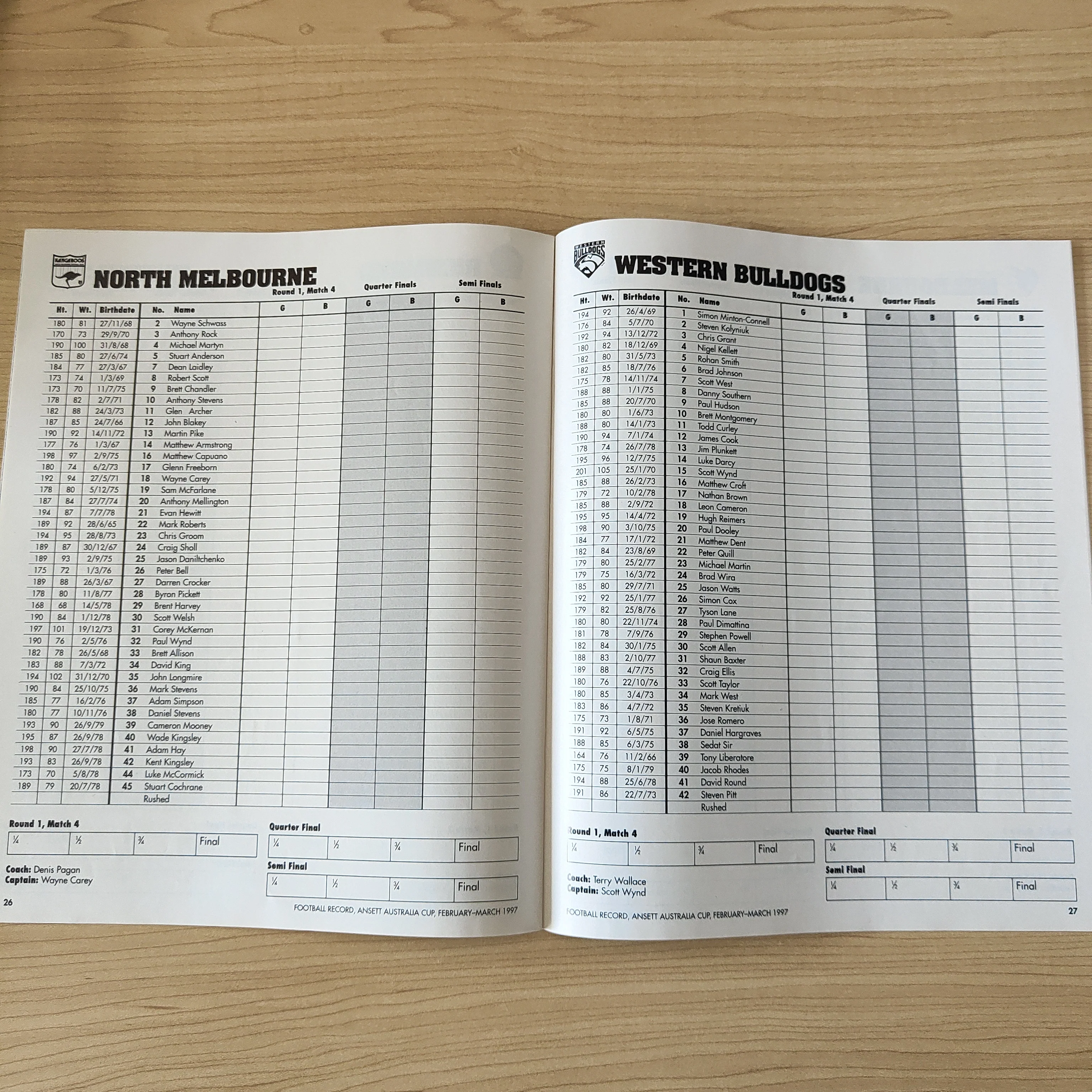1997 February-March Ansett Australia Cup Football Record - Image 5