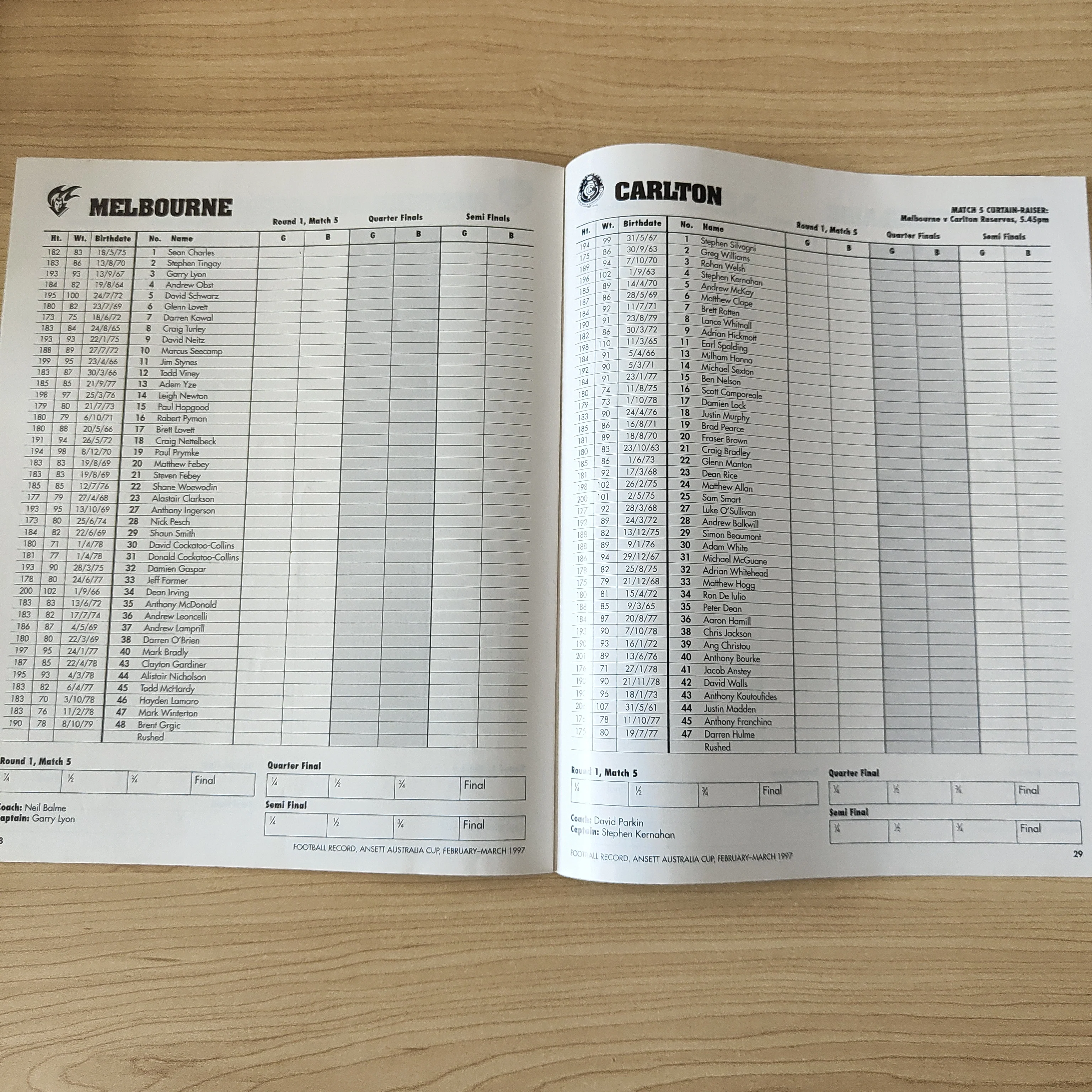 1997 February-March Ansett Australia Cup Football Record - Image 6