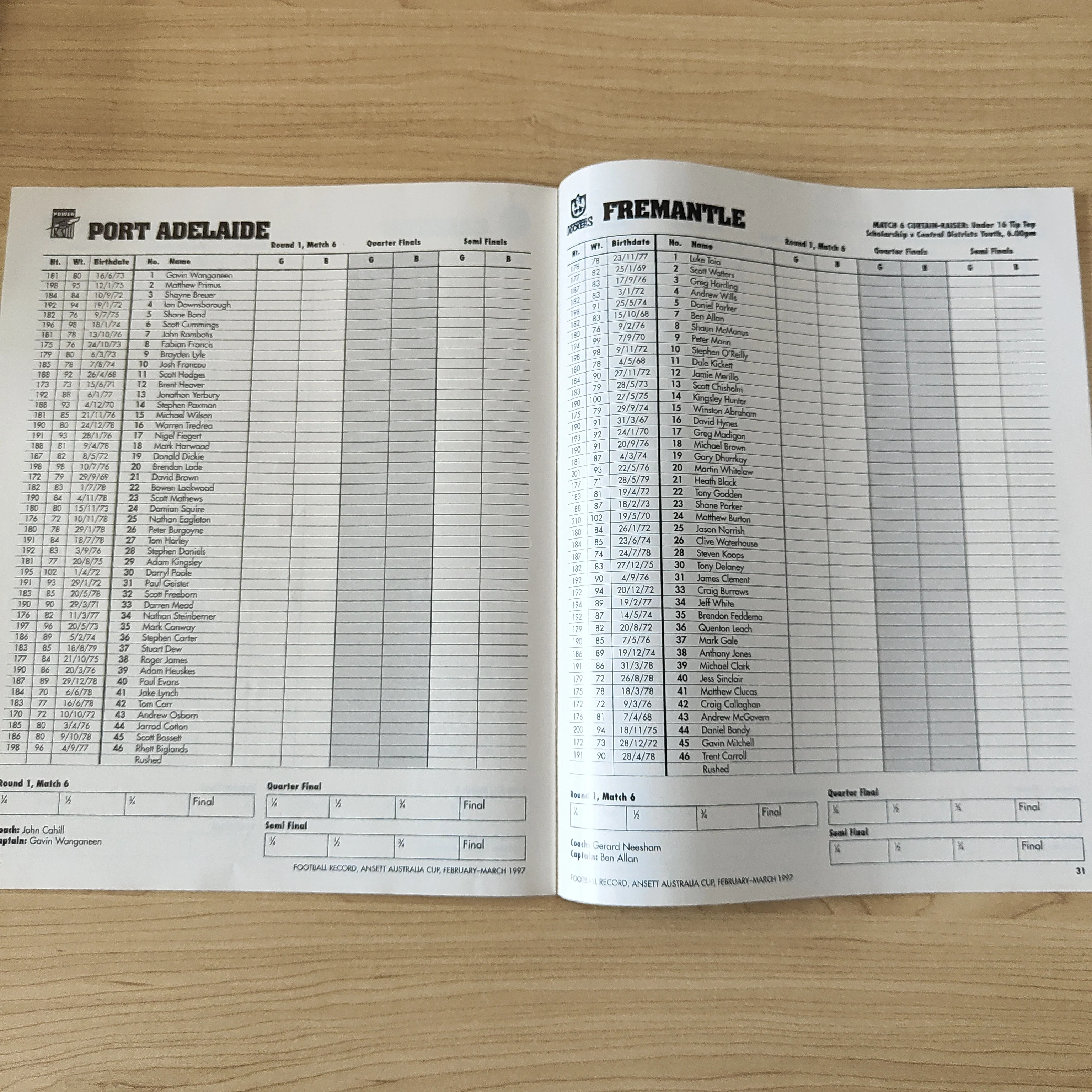 1997 February-March Ansett Australia Cup Football Record - Image 7