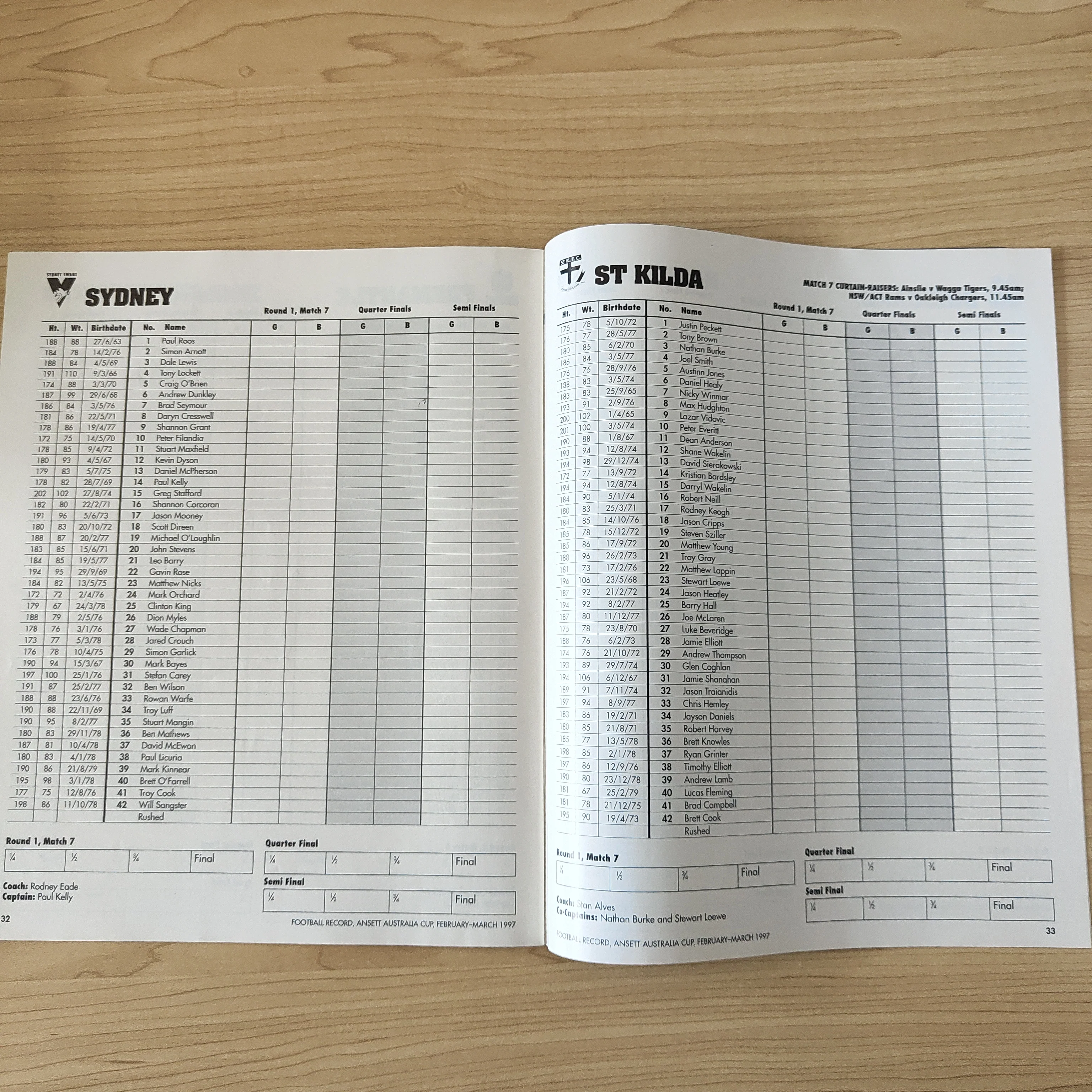 1997 February-March Ansett Australia Cup Football Record - Image 8