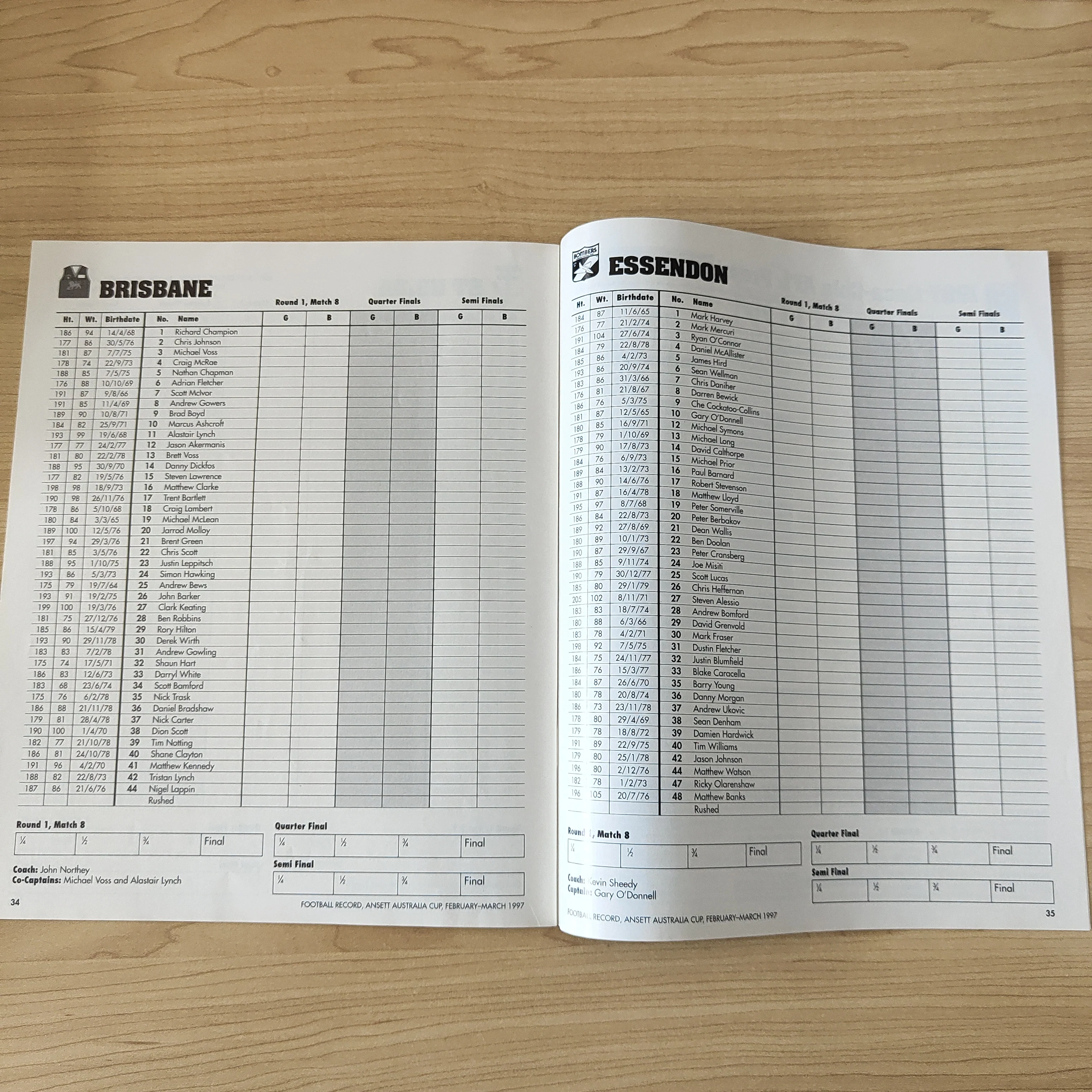1997 February-March Ansett Australia Cup Football Record - Image 9