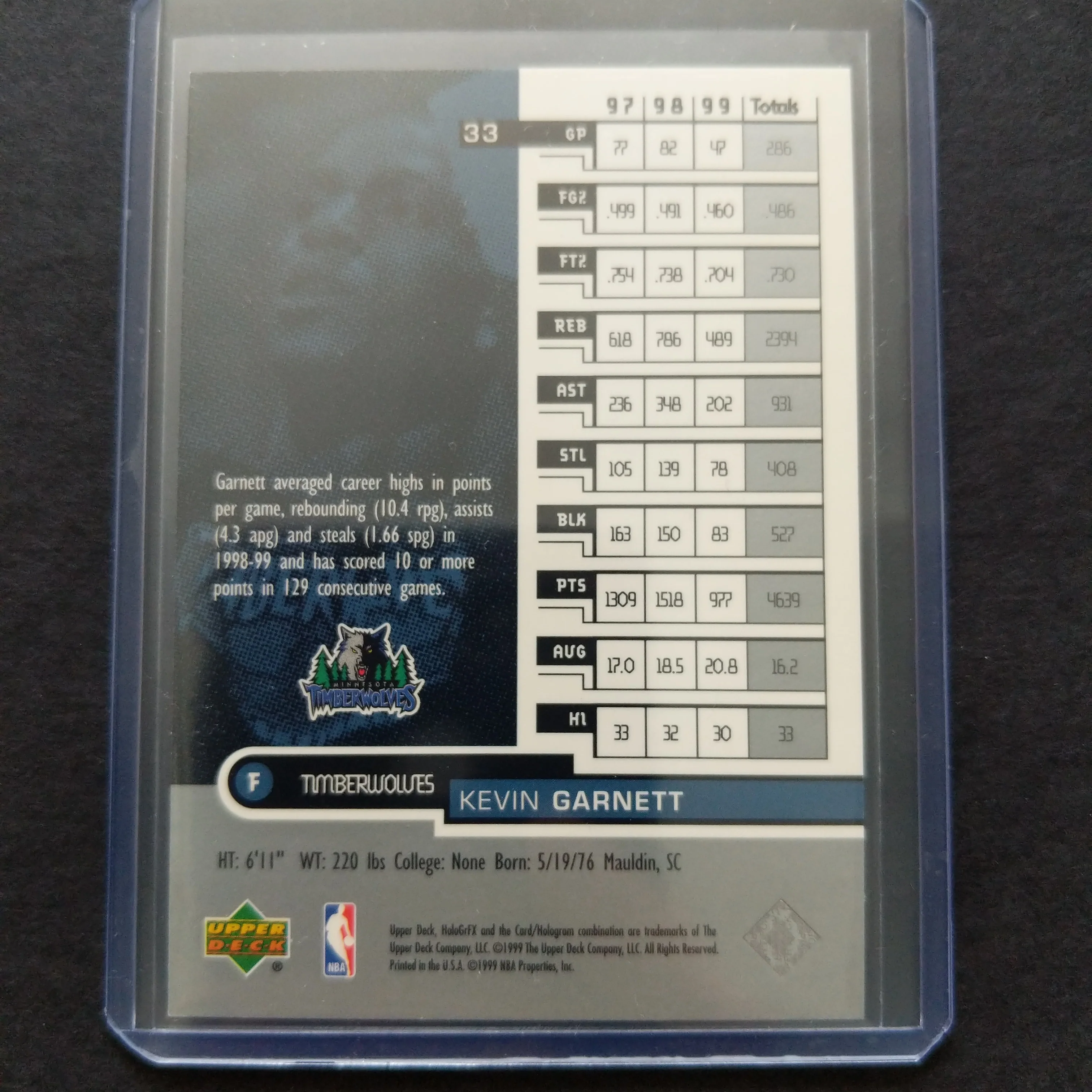 1999 Upper Deck Kevin Garnett HoloGrFX NBA Basketball Card - Image 2