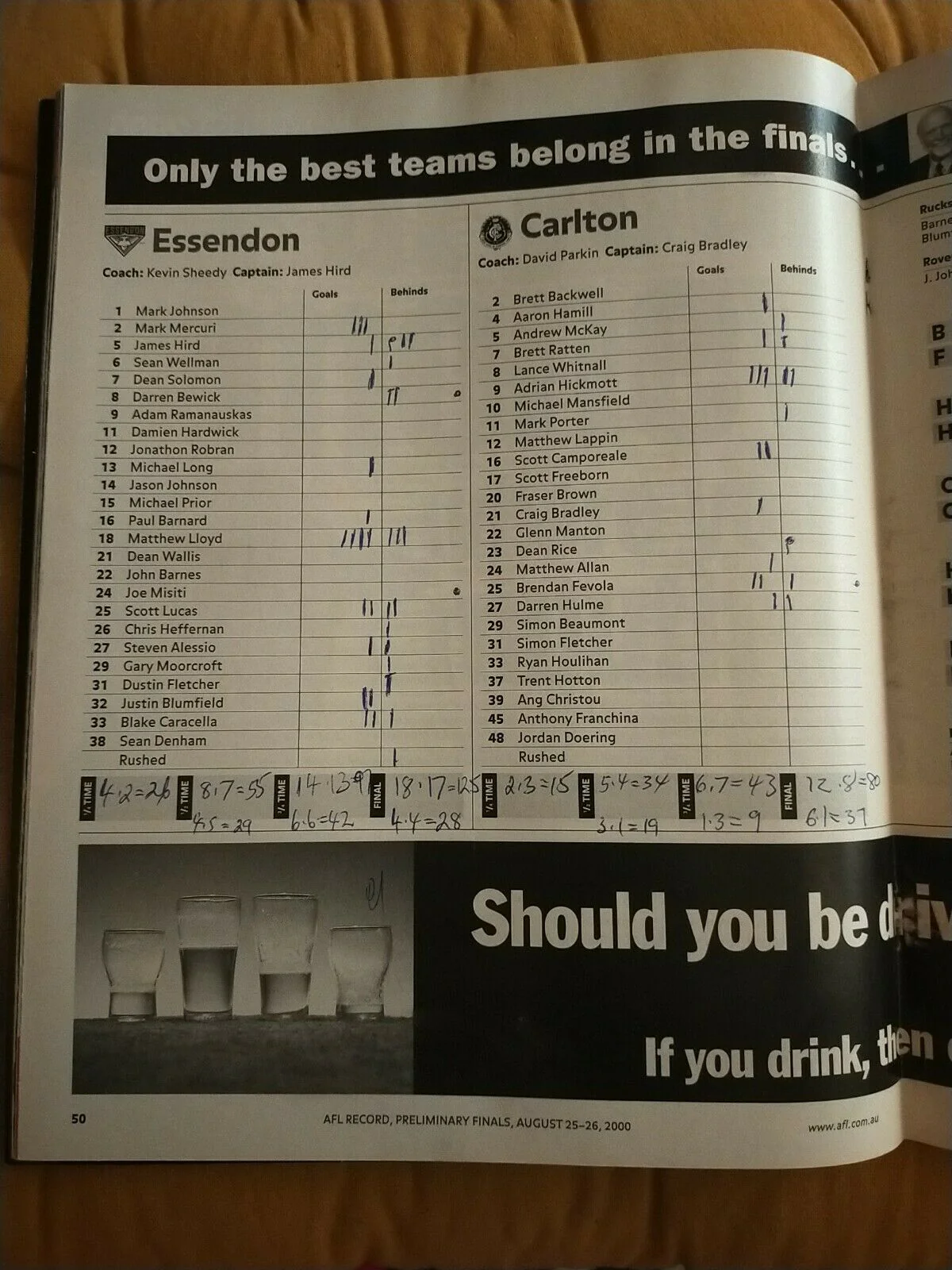 2000 1st Preliminary Final AFL Football Record Essendon v Carlton - Image 3