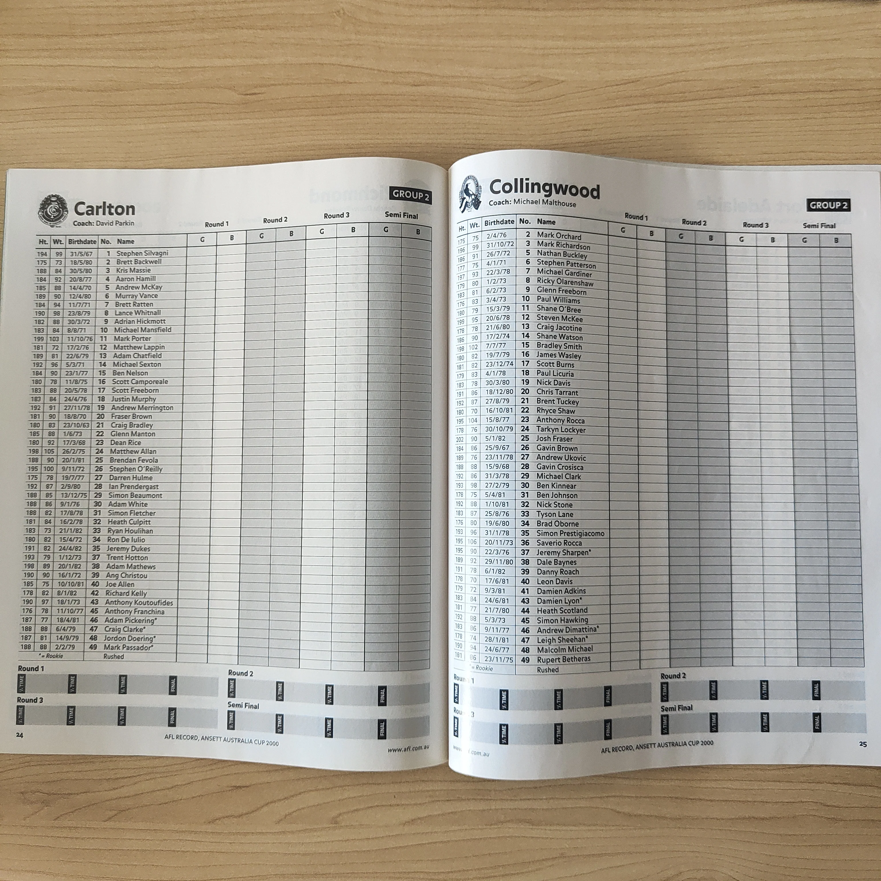 2000 Ansett Australia Cup Program Football Record - Image 4