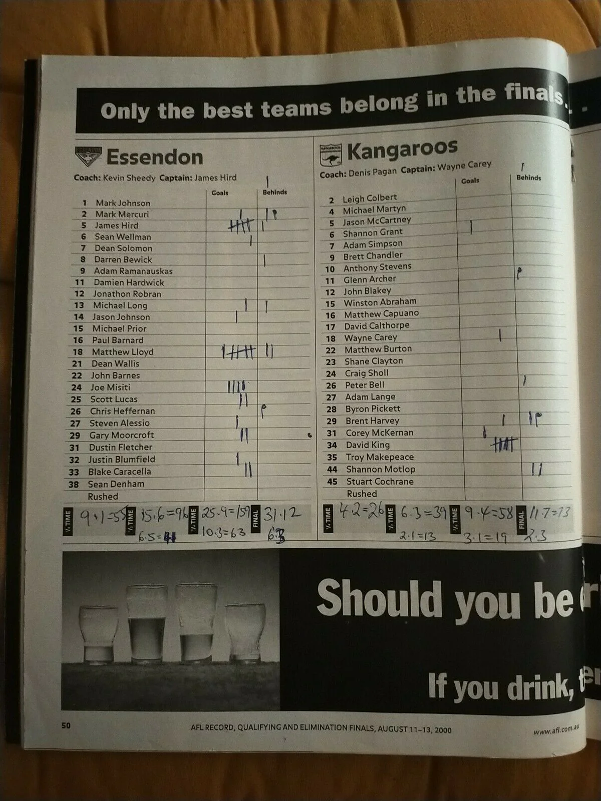 2000 Qualifying and Elimination Finals AFL Football Record Essendon v North Melb - Image 3