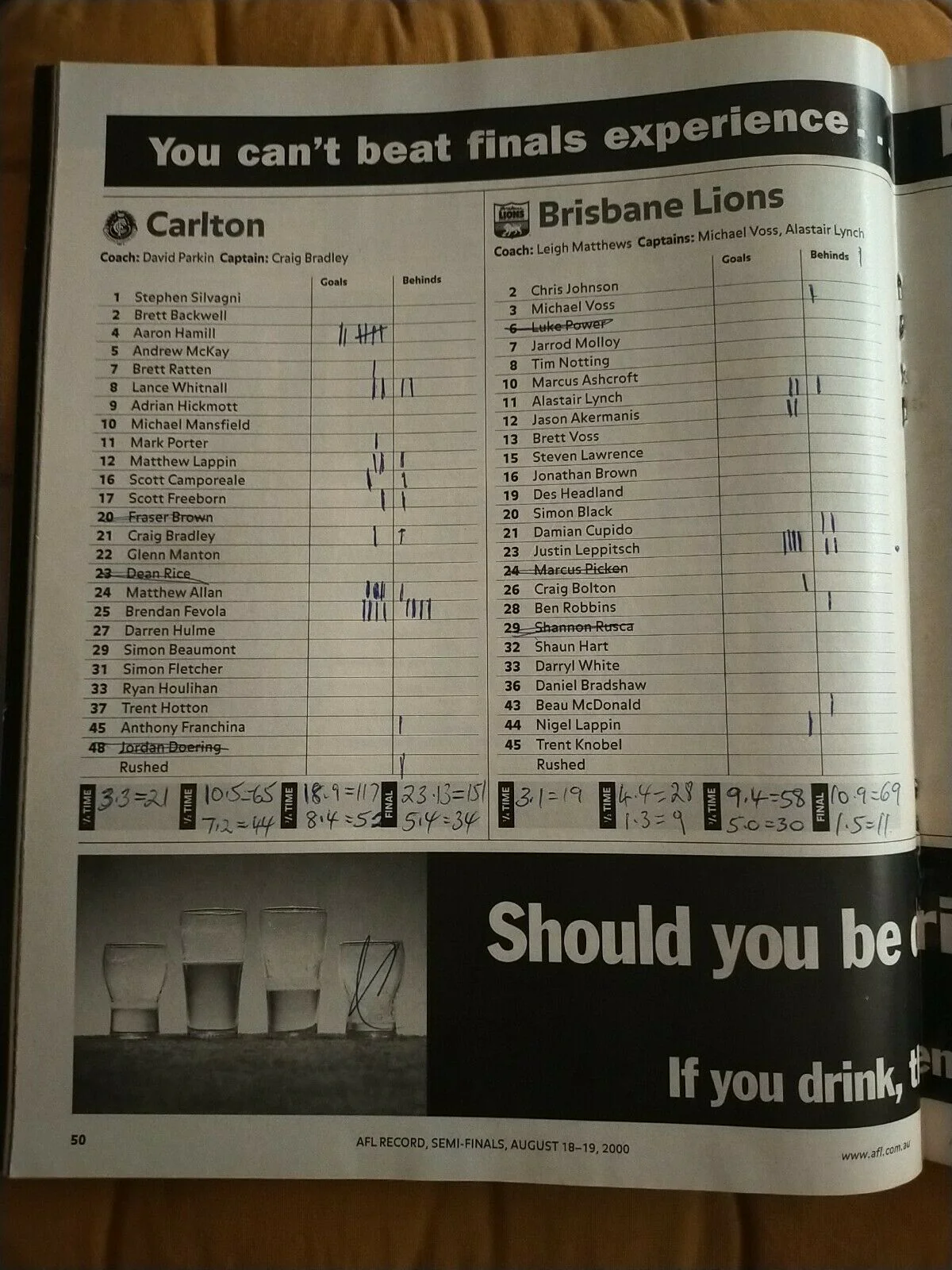 2000 Semi Finals AFL Football Record Carlton v Brisbane - Image 3
