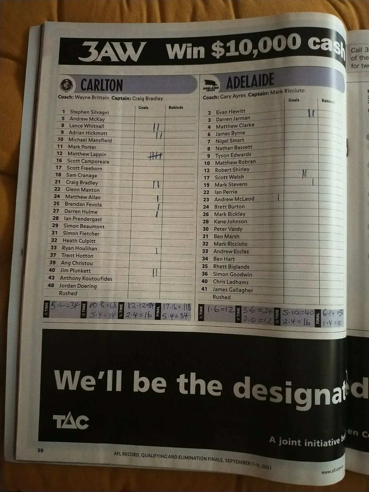 2001 Elimination Finals AFL Football Record Carlton v Adelaide, Hawthorn v Syd - Image 3