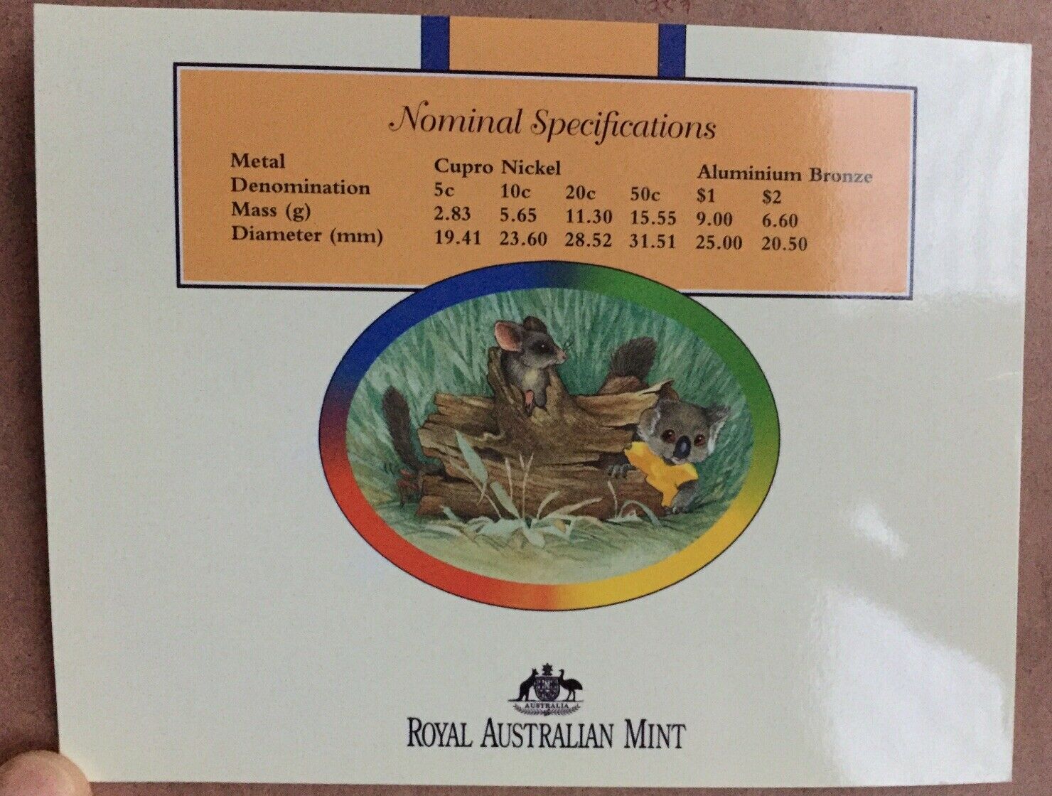 Australia 2001 Royal Australian Mint Uncirculated Baby Set - Image 6