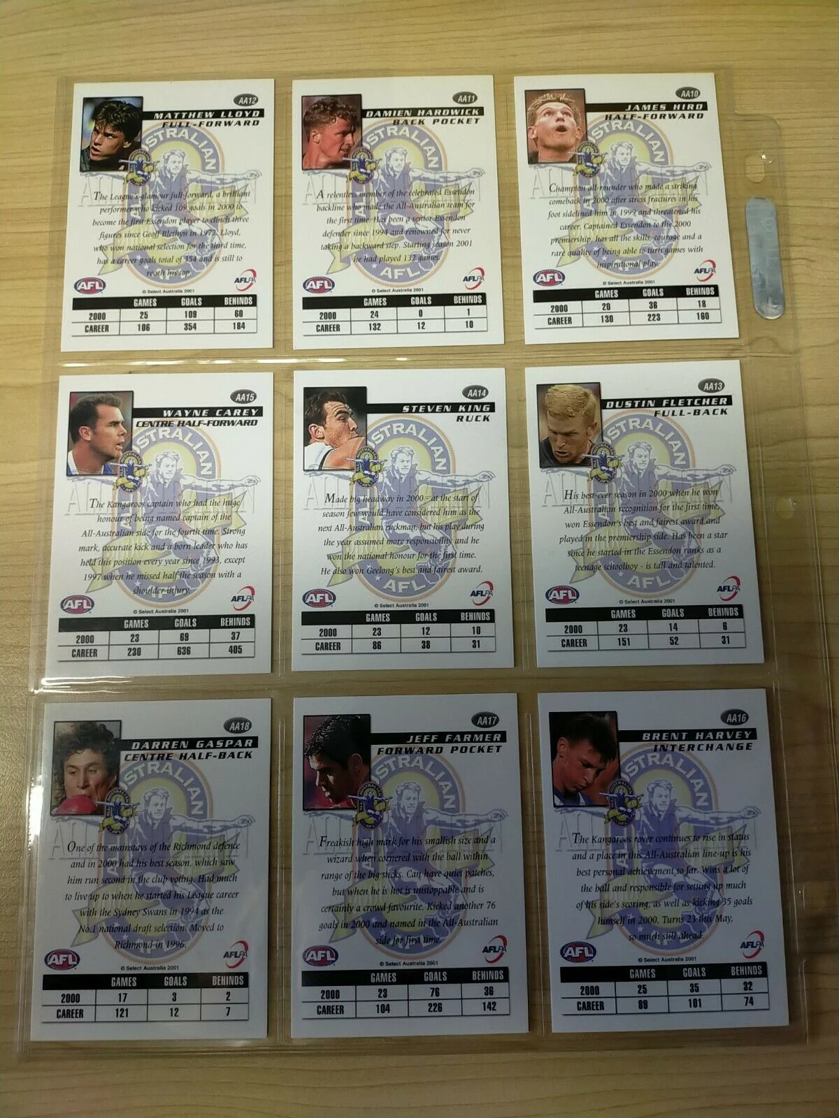 2001 Select Authentic All Australian Complete Set Of 22 Cards - Image 4