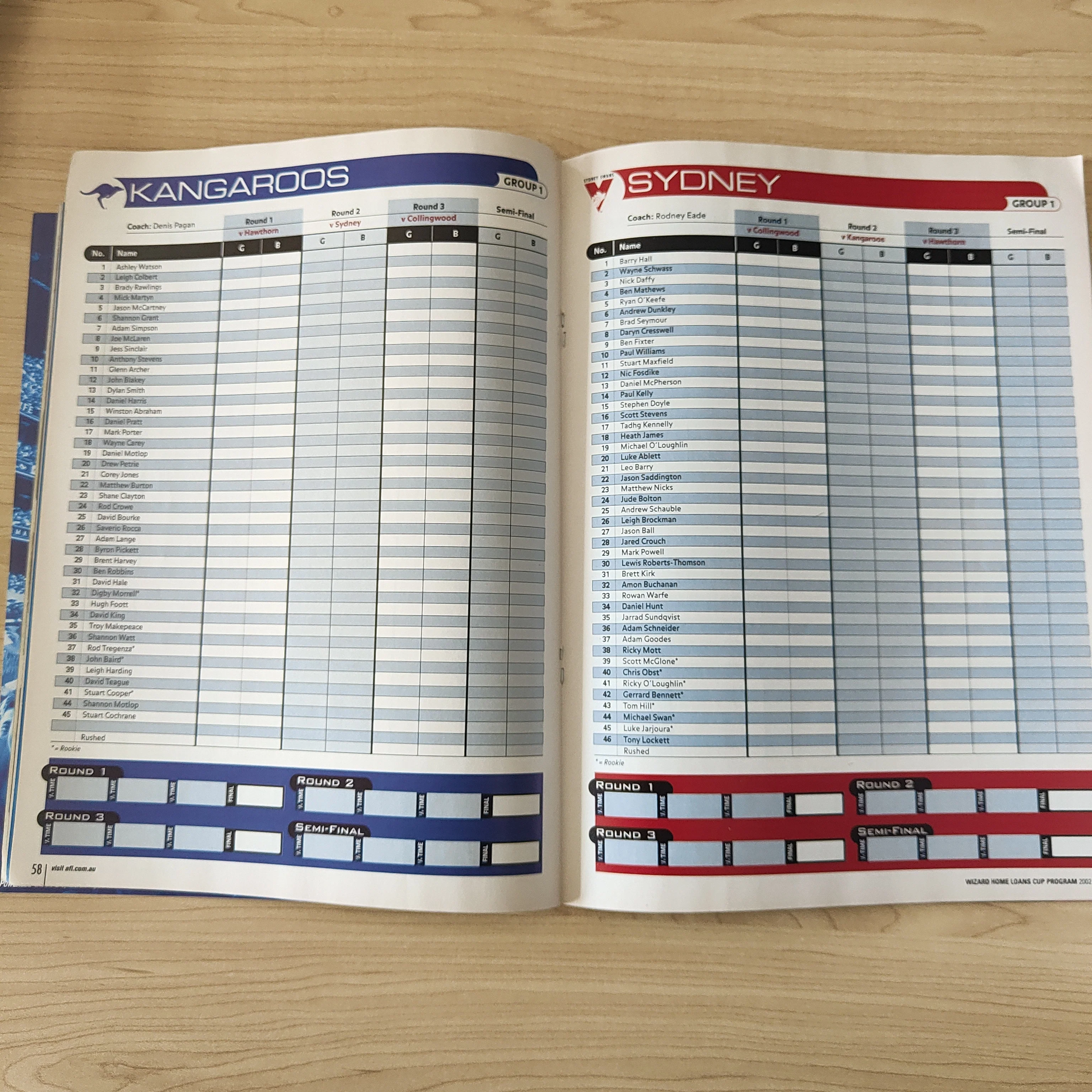 2002 February - March Season Preview and Wizard Cup Football Record Ground Edition - Image 2