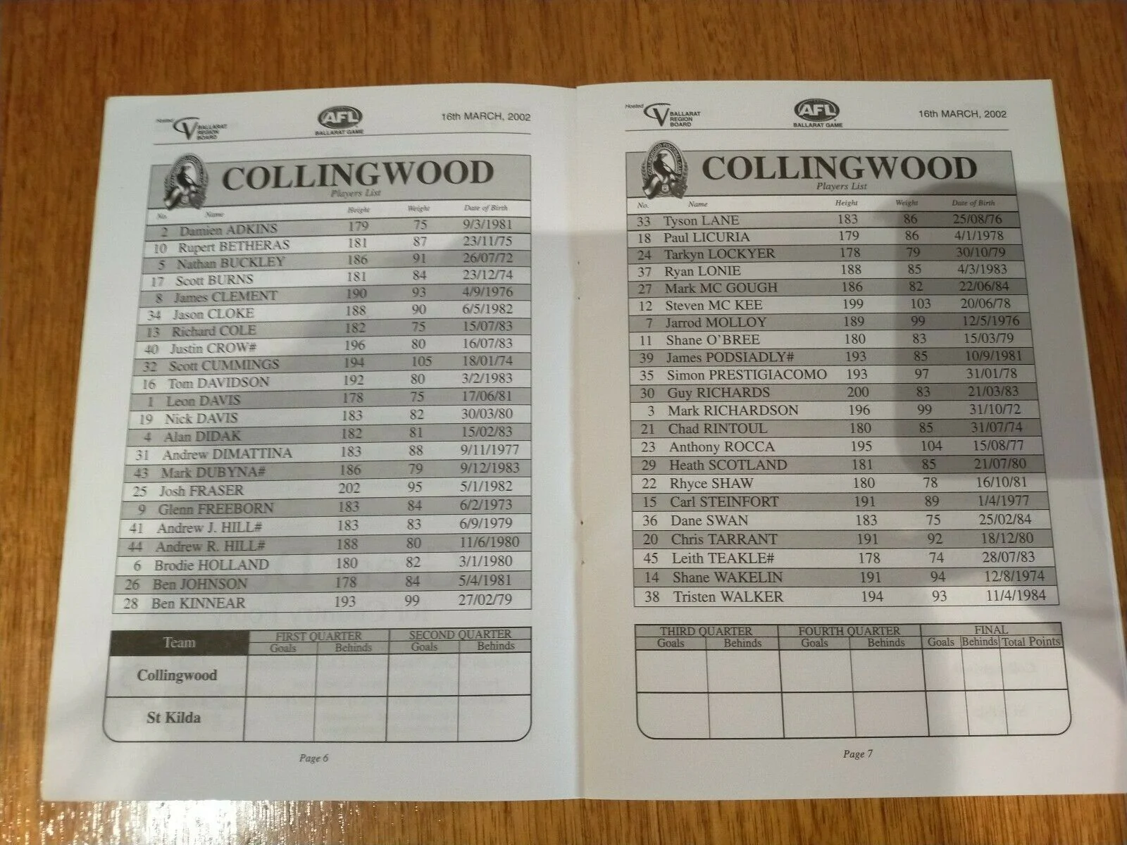 2002 March 16 Practise Game Collingwood v St Kilda Football Record - Image 2
