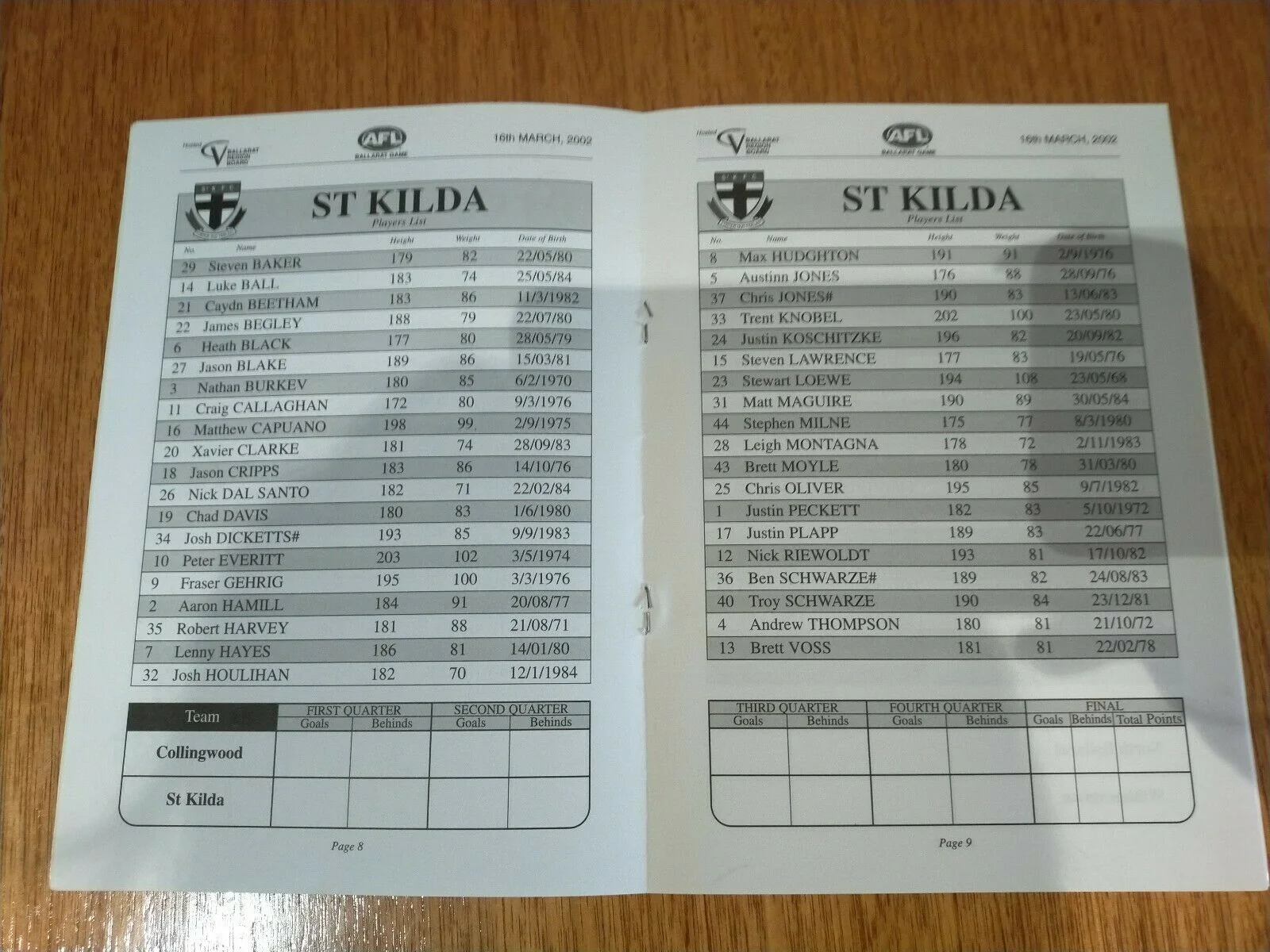 2002 March 16 Practise Game Collingwood v St Kilda Football Record - Image 3