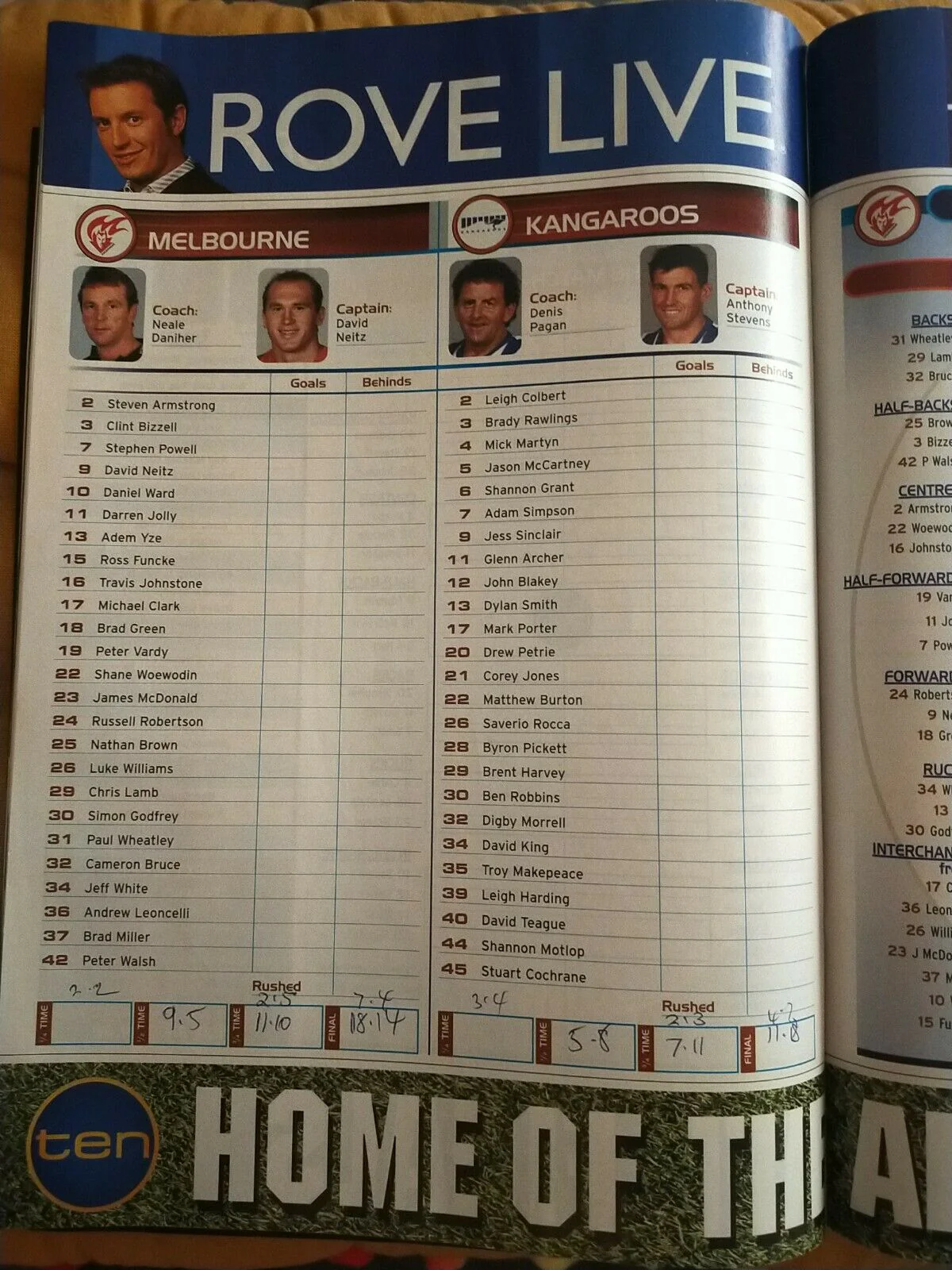 2002 Sept 6-8 Qualifying and Elimination Finals AFL Football Record - Image 3