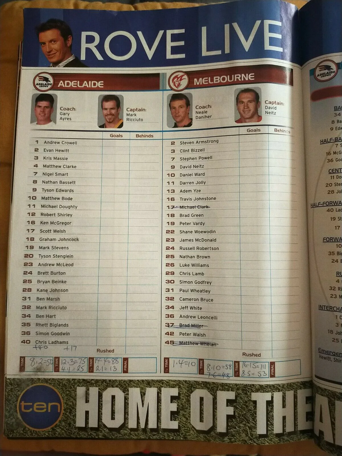 2002 Semi Finals AFL Football Record Port Adelaide v Essendon, Adelaide v Melb - Image 3