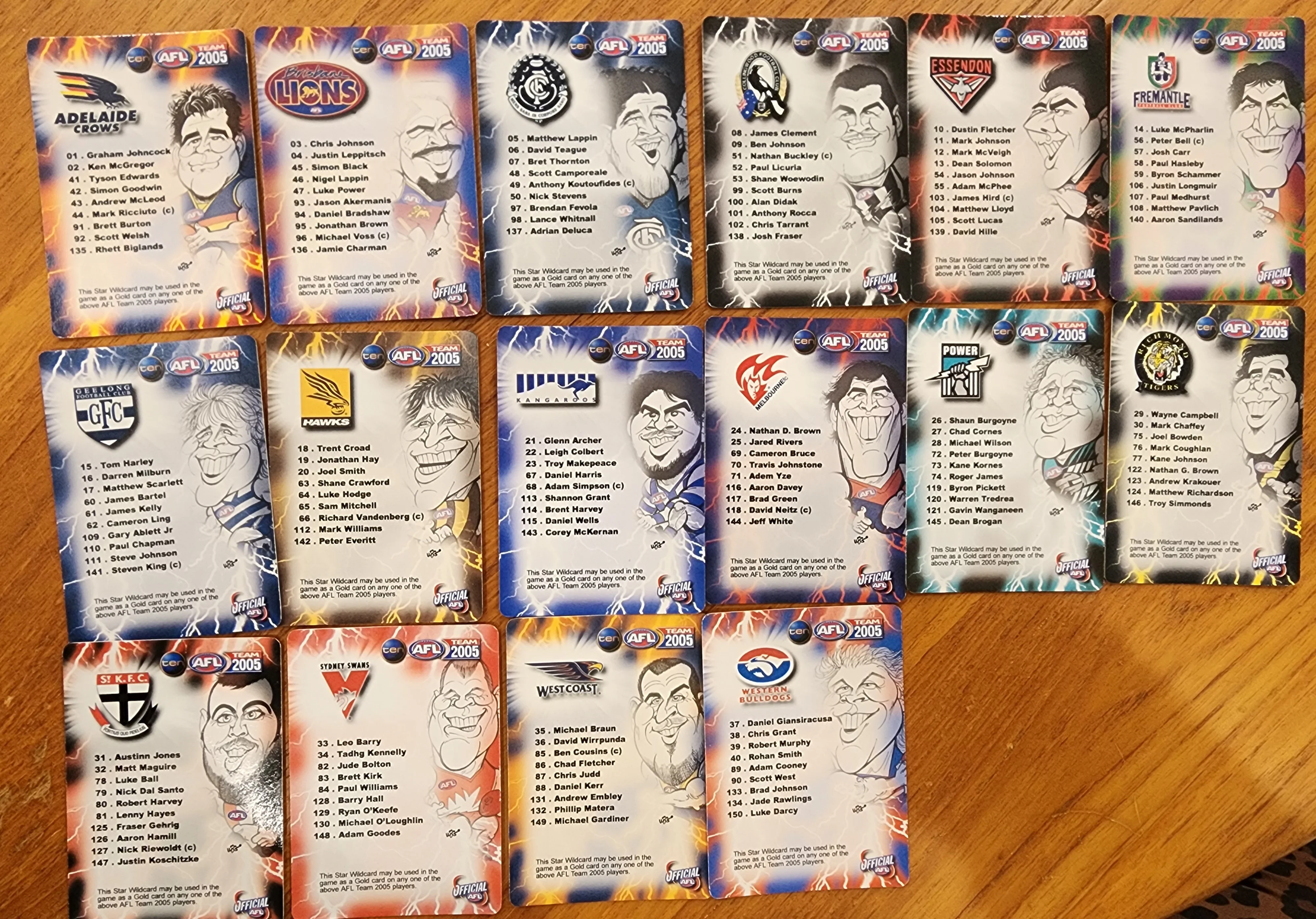2005 AFL Teamcoach Star Wildcard No SW Complete Set of 16 cards - Image 2