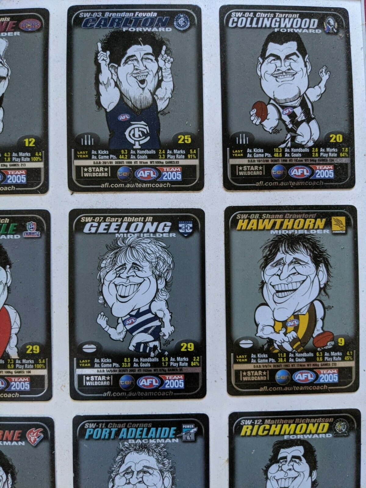 2005 Star Wildcard Set On Board Including Chris Judd Trophy Wildcard Matt Lloyd - Image 3