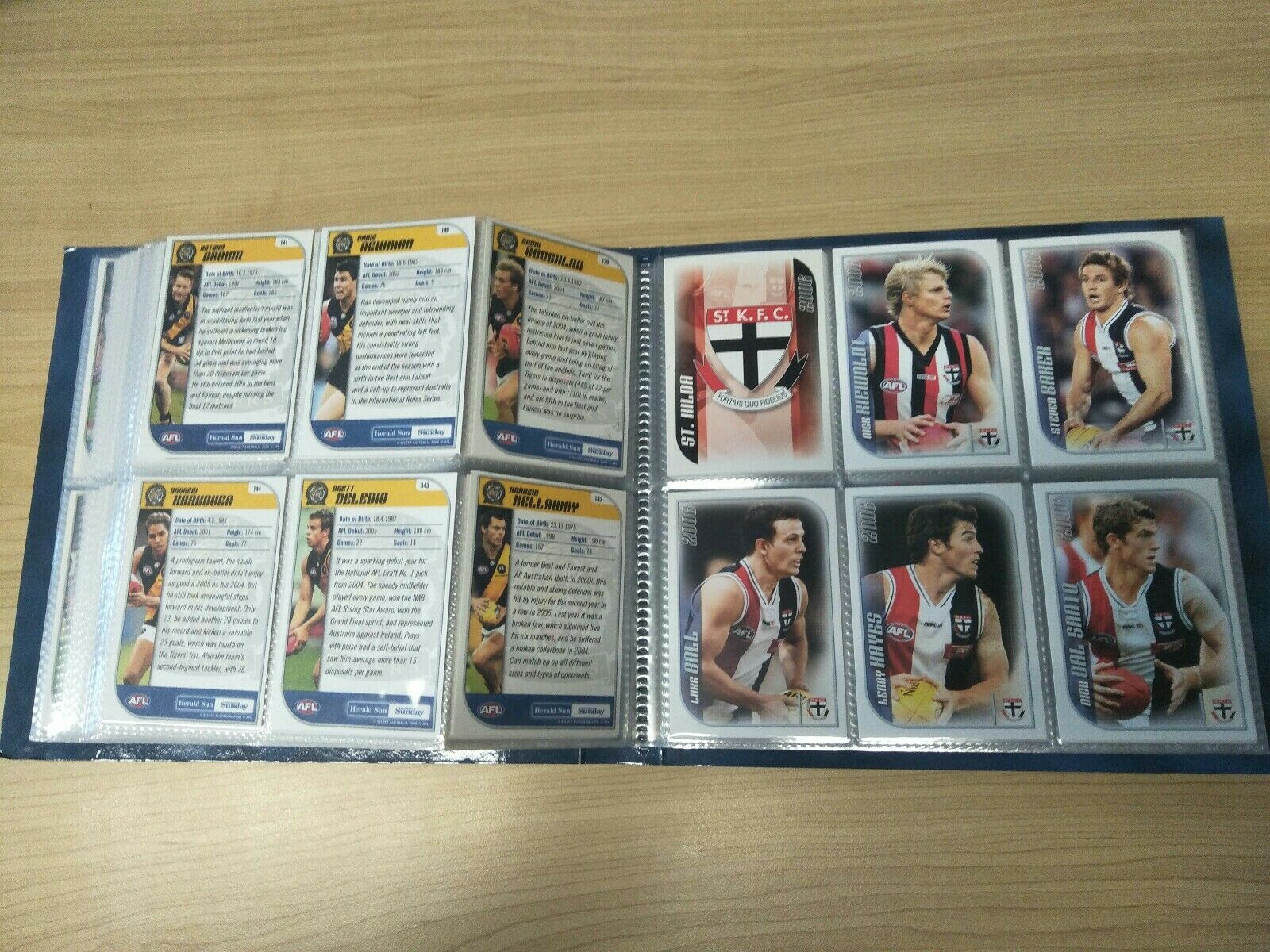2006 Herald Sun Complete Base Set In Album 198 Cards - Image 5