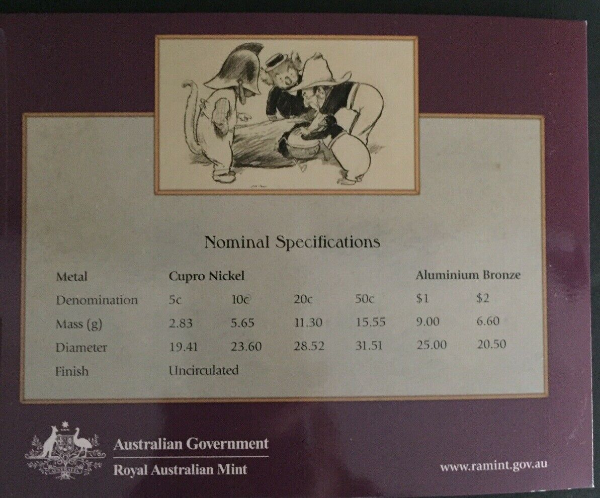 Australia 2006 Royal Australian Mint Uncirculated Baby Set - Image 6