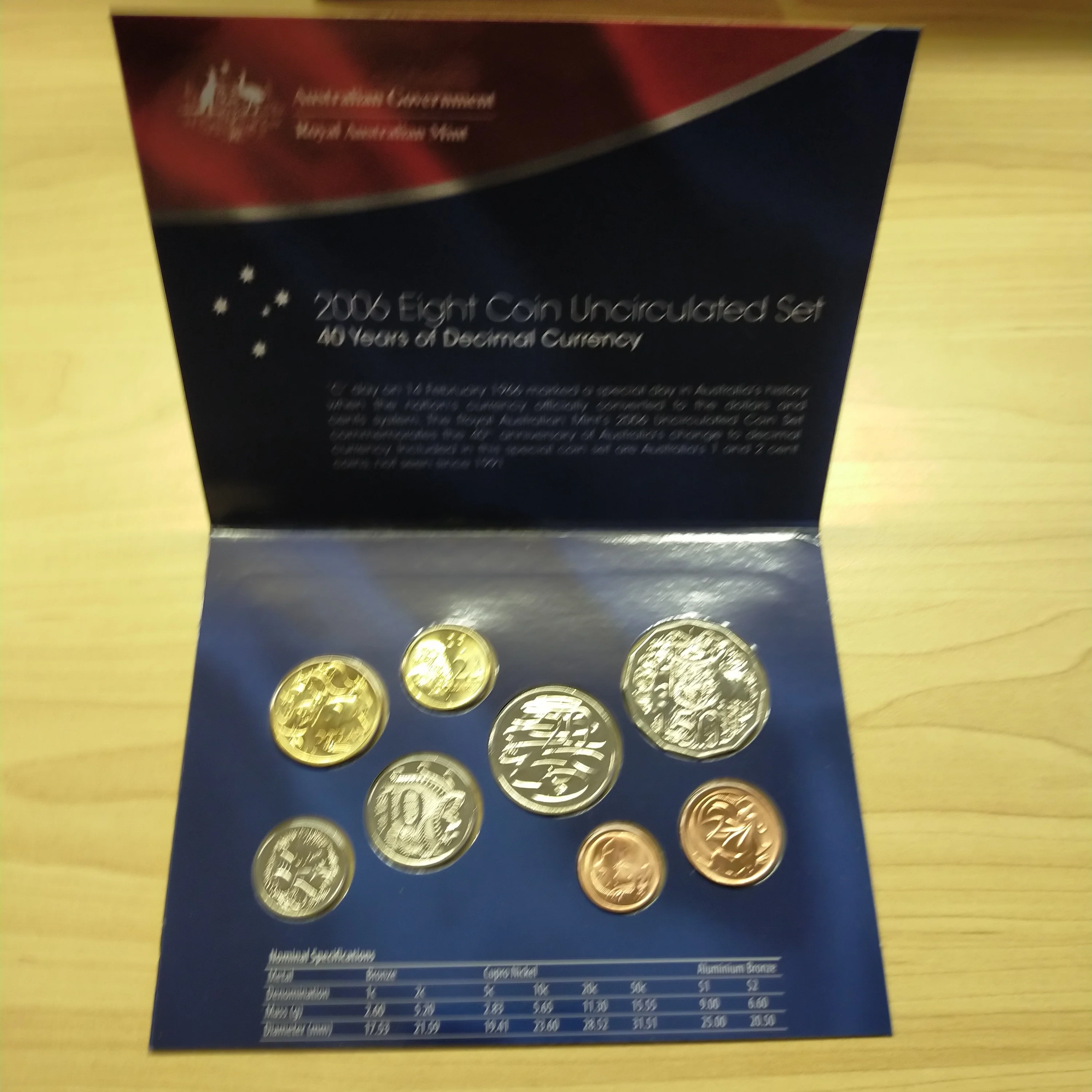 Australia 2006 Royal Australian Mint World Money Fair Berlin Overprint Uncirculated Year Coin Set - Image 2