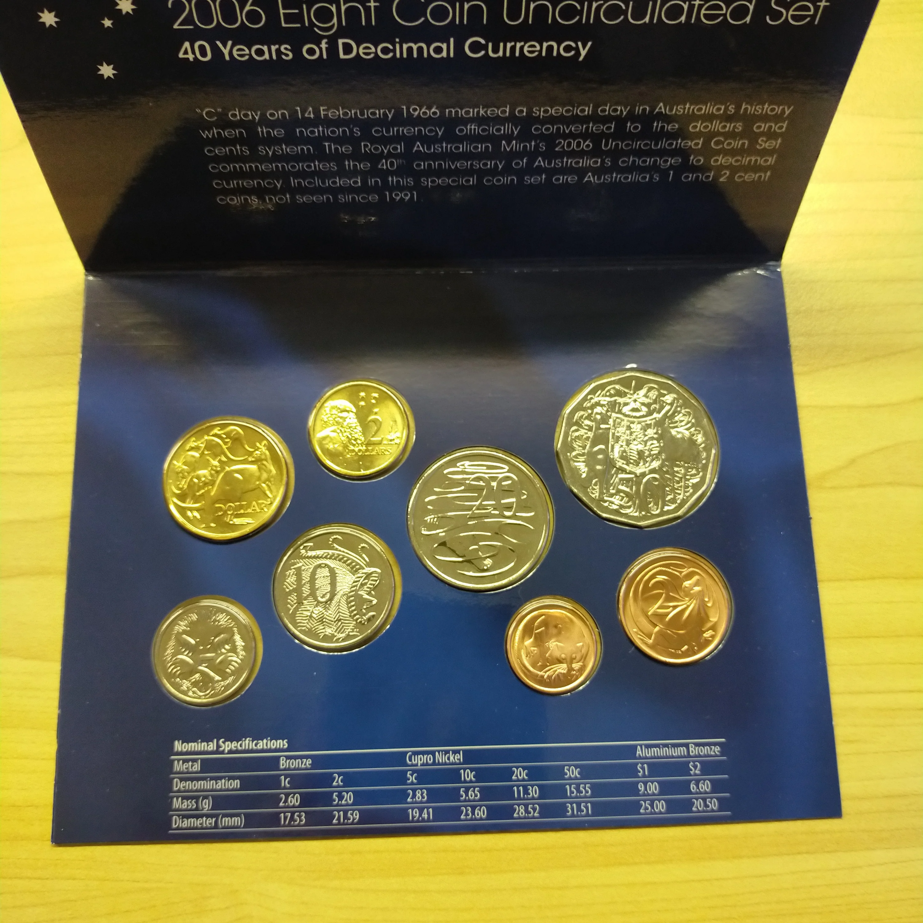 Australia 2006 Royal Australian Mint World Money Fair Berlin Overprint Uncirculated Year Coin Set - Image 3