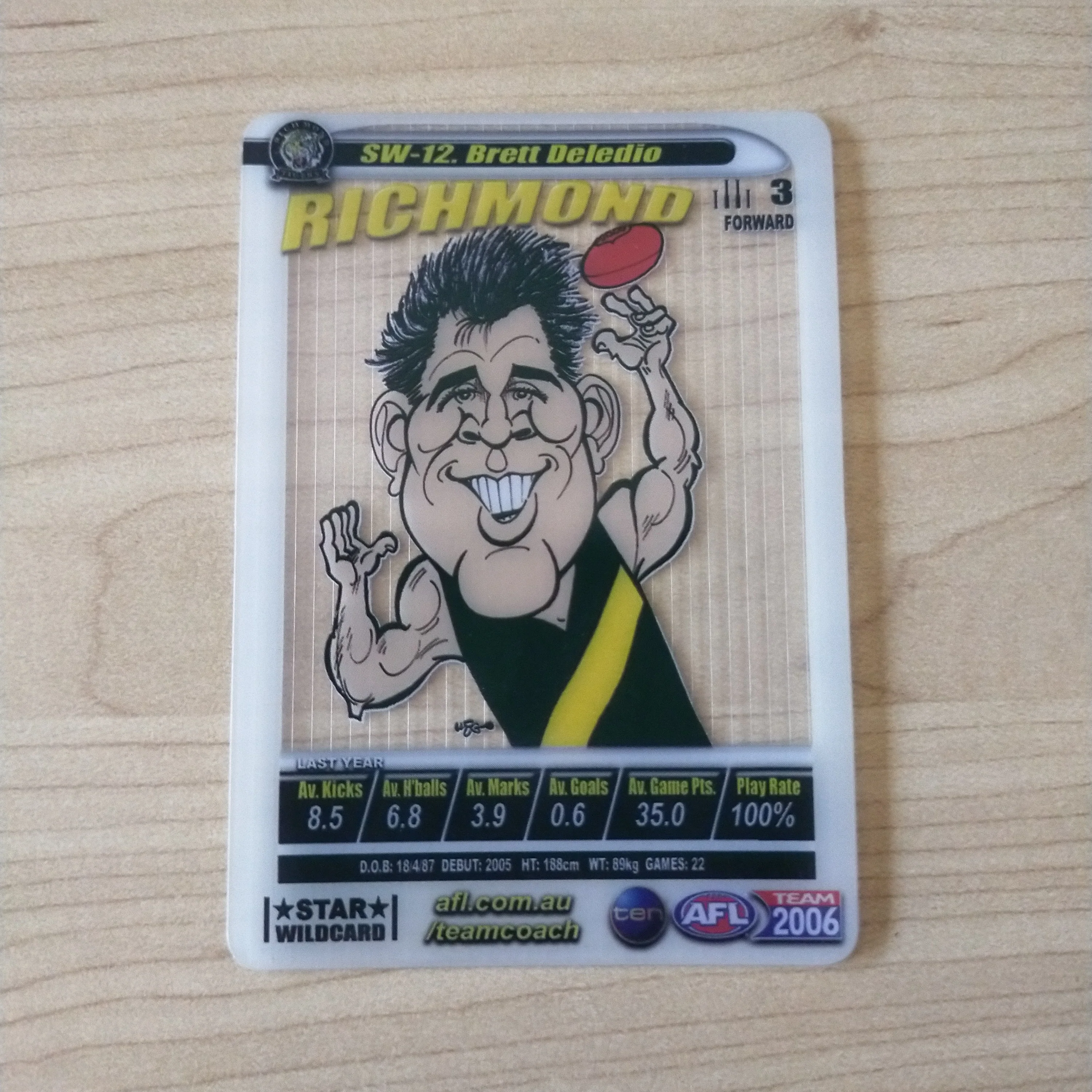 AFL 2006 Teamcoach Star Wildcard Brett Deledio Richmond Football Club SW-12