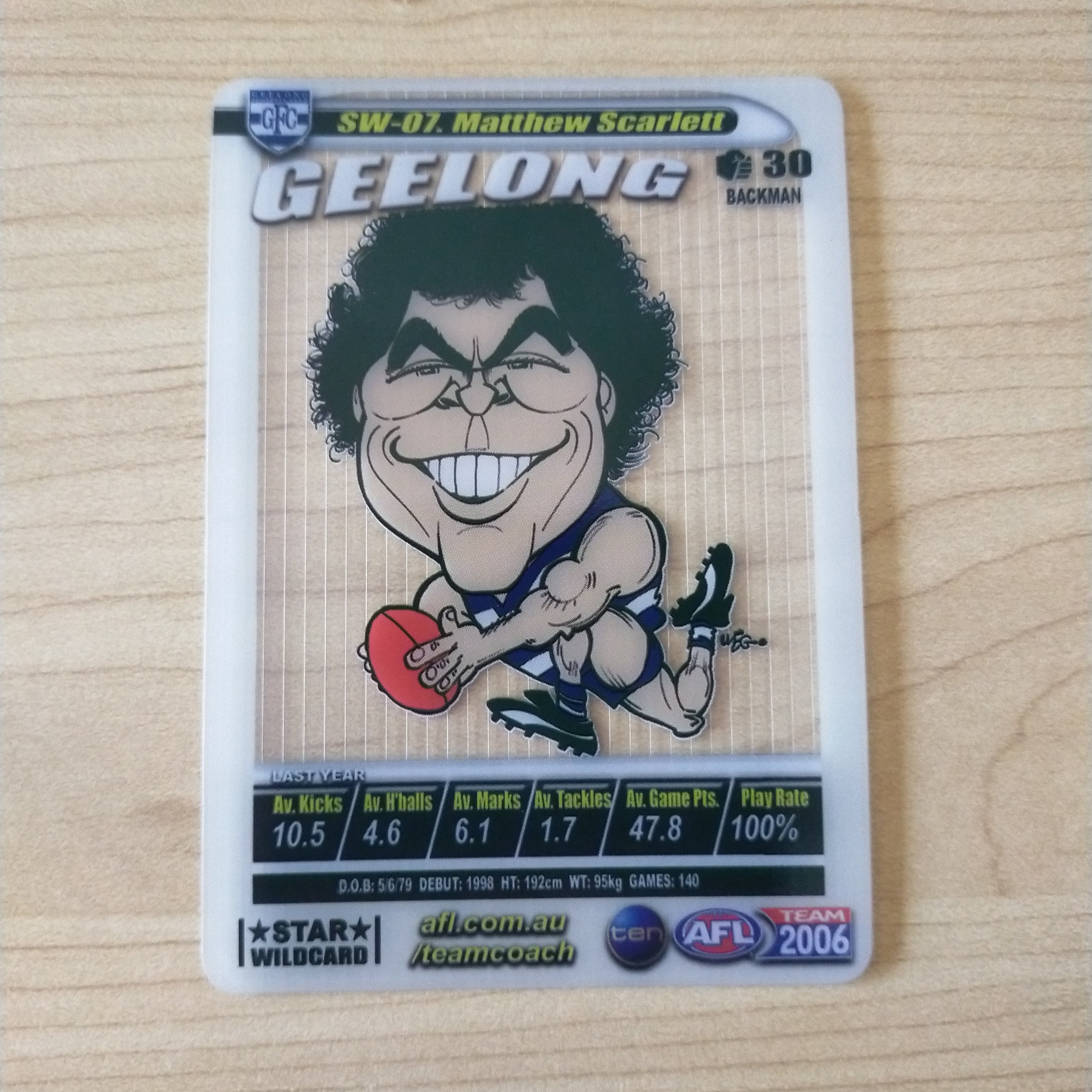 2006 Teamcoach Star Wildcard Matthew Scarlett Geelong SW-07