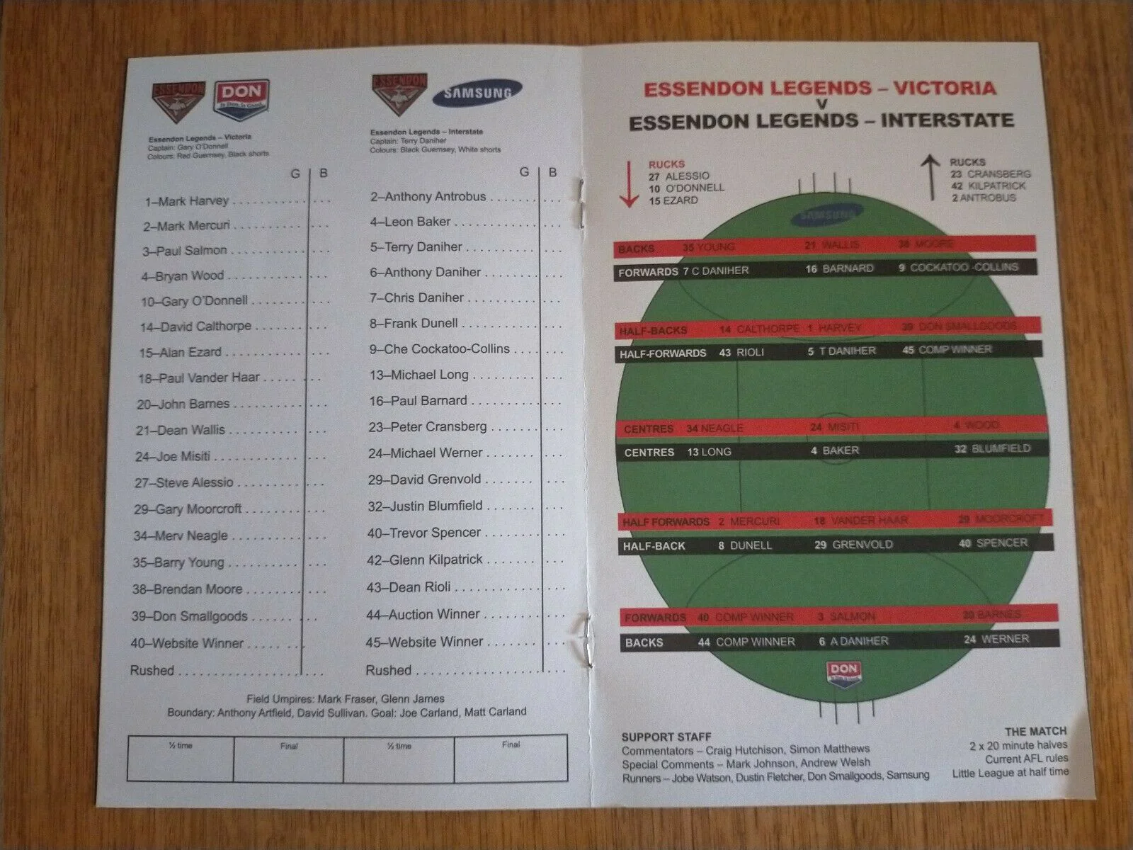 2007 Aug 19 Legends Return To Windy Hill Essendon Legends Football Record - Image 2
